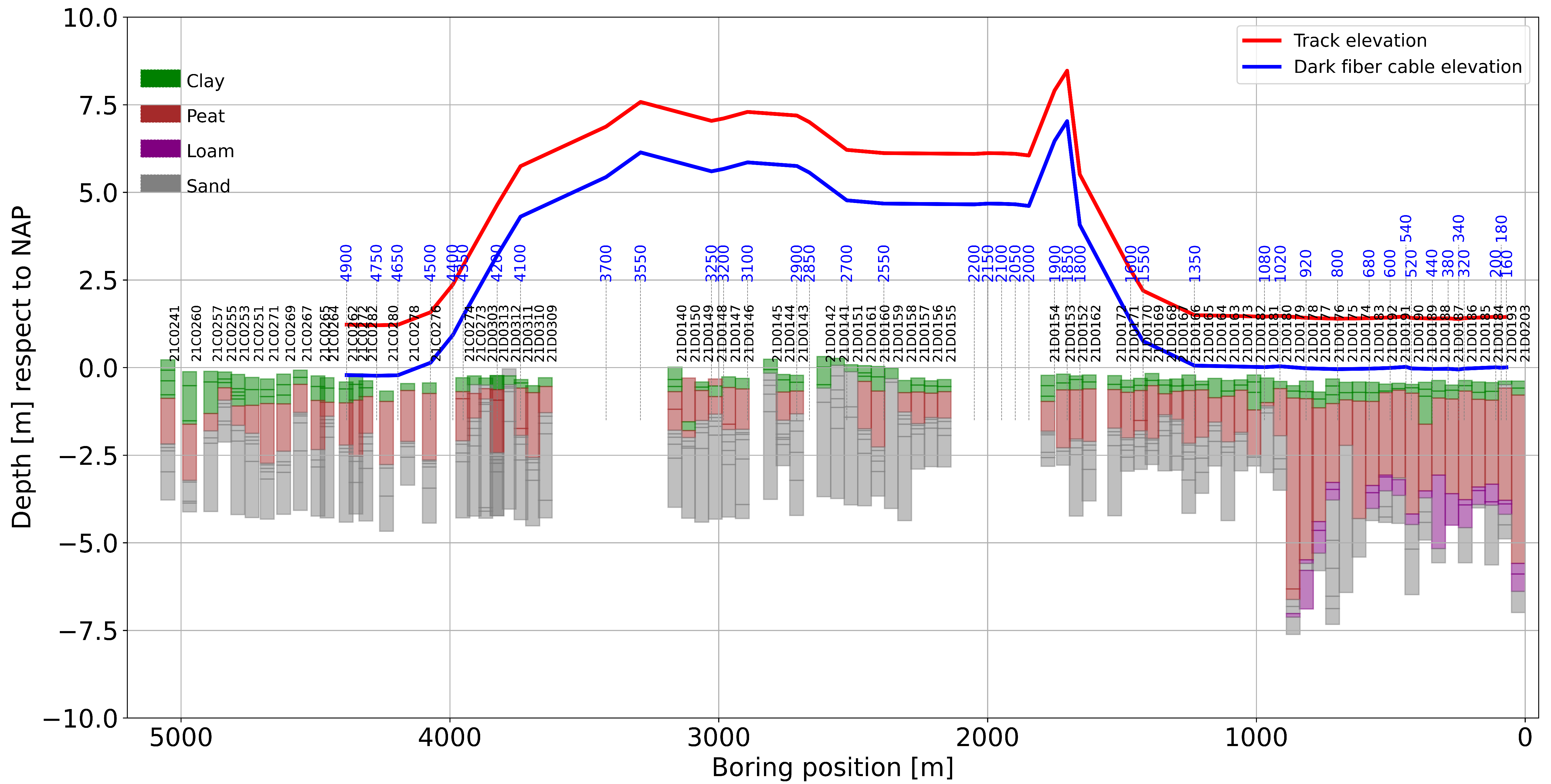 Sensors 23 09397 g002