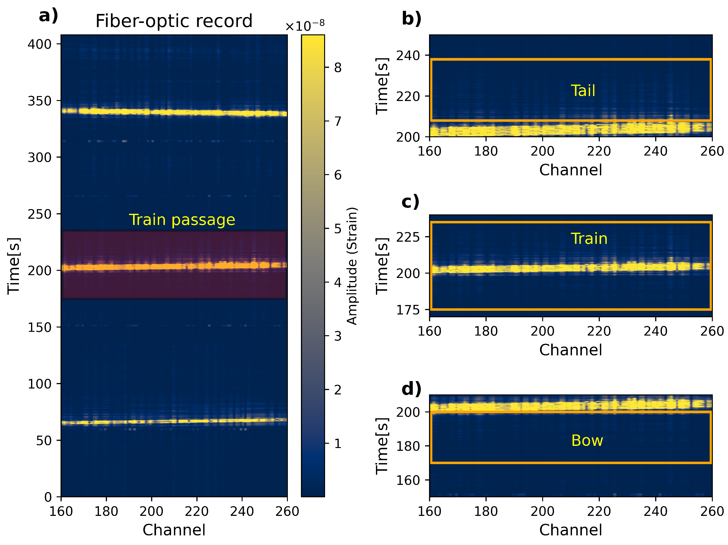 Sensors 23 09397 g004