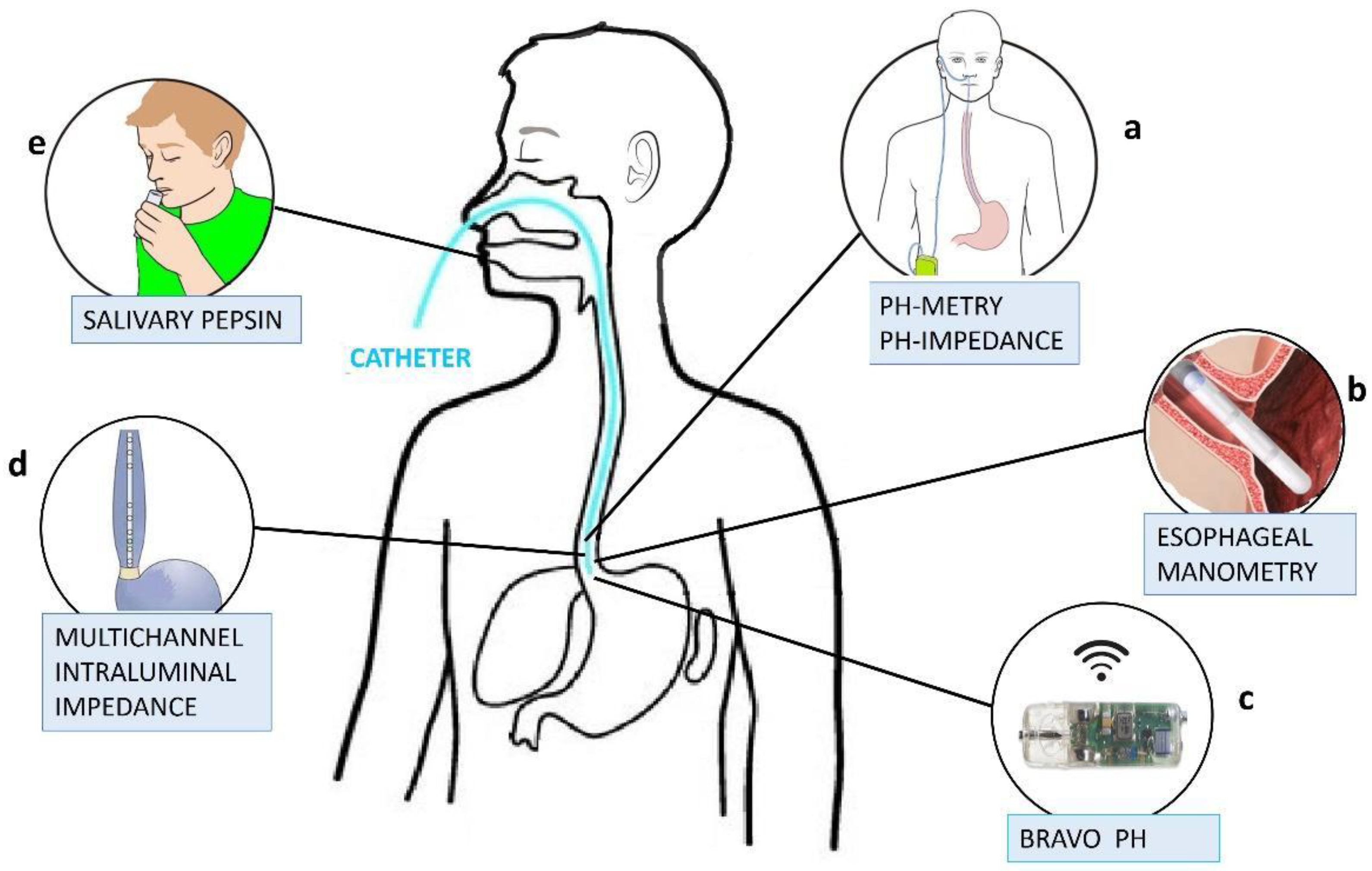 Sensors 23 09459 g002
