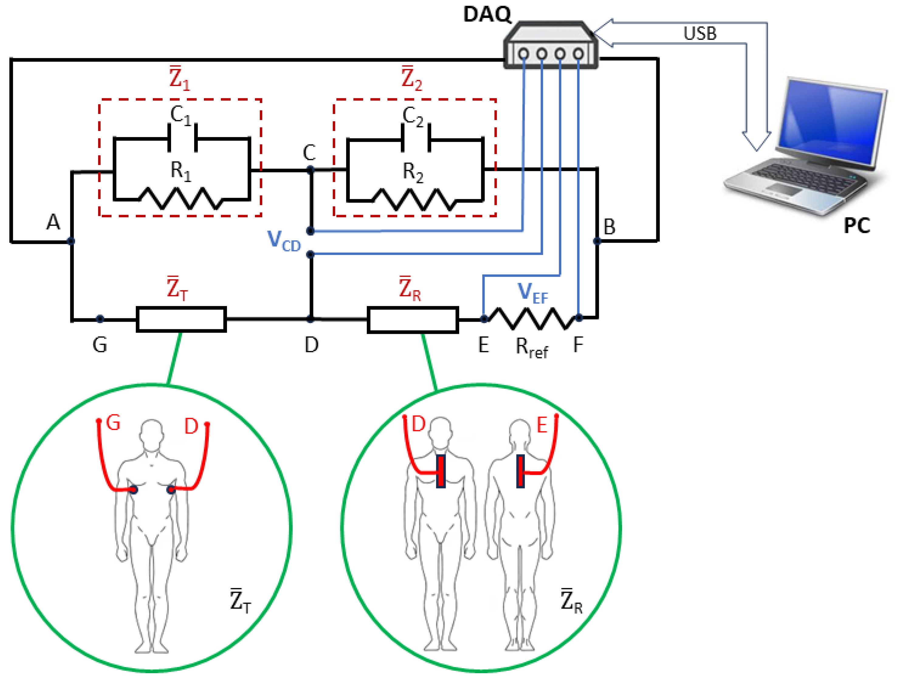 Sensors 23 09459 g003