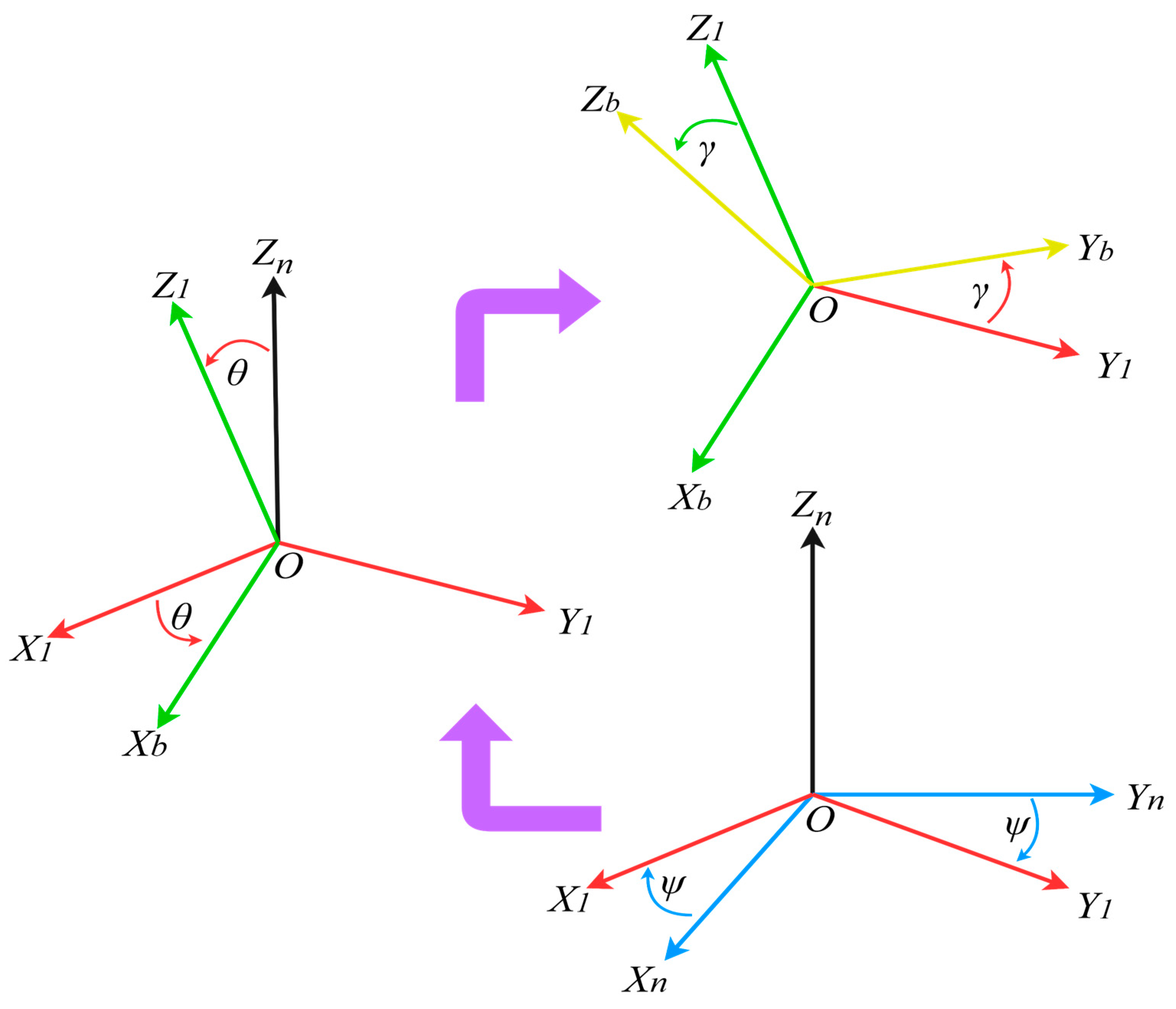 Sensors 23 09468 g001