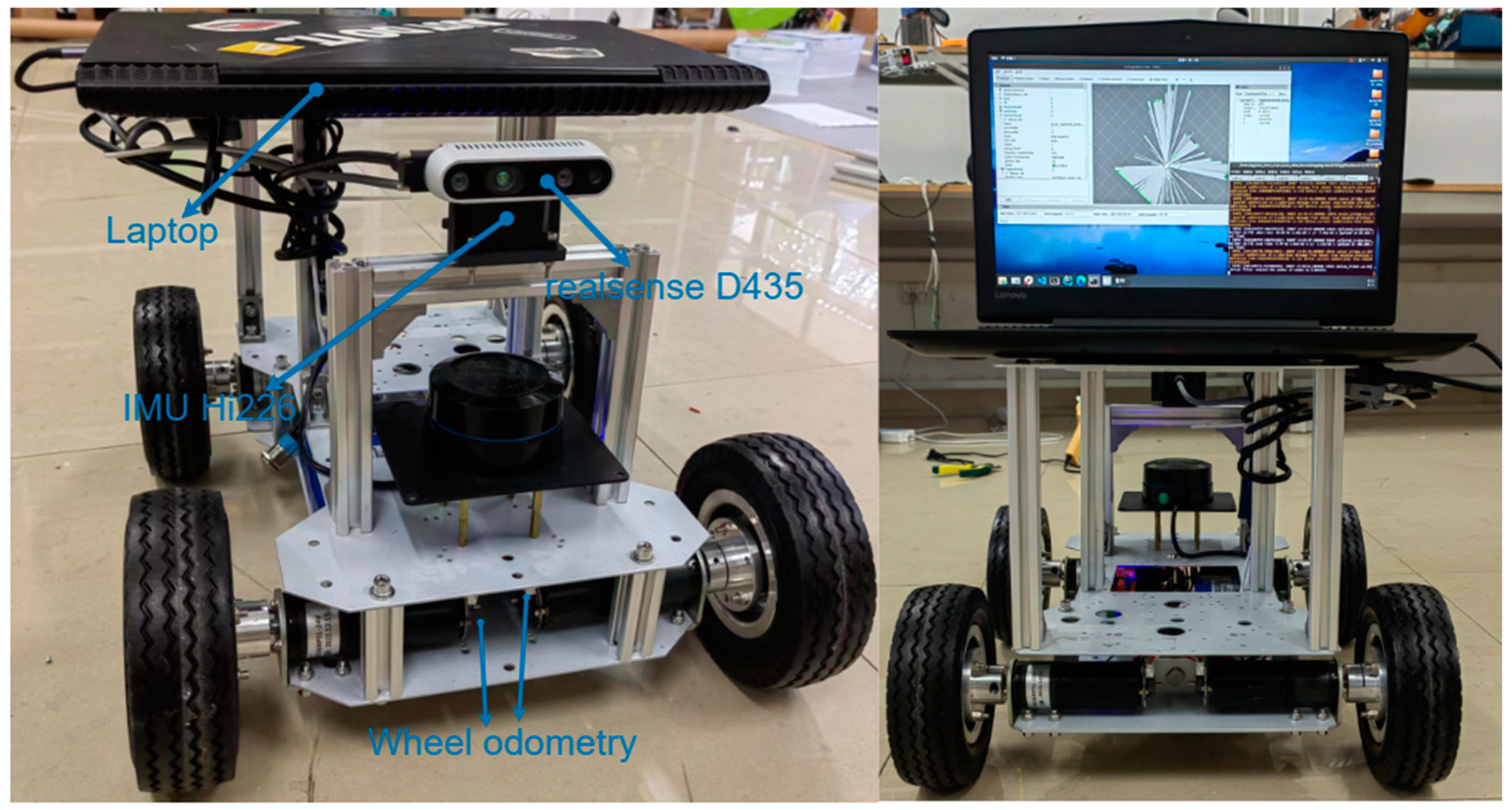 Sensors 23 09468 g007