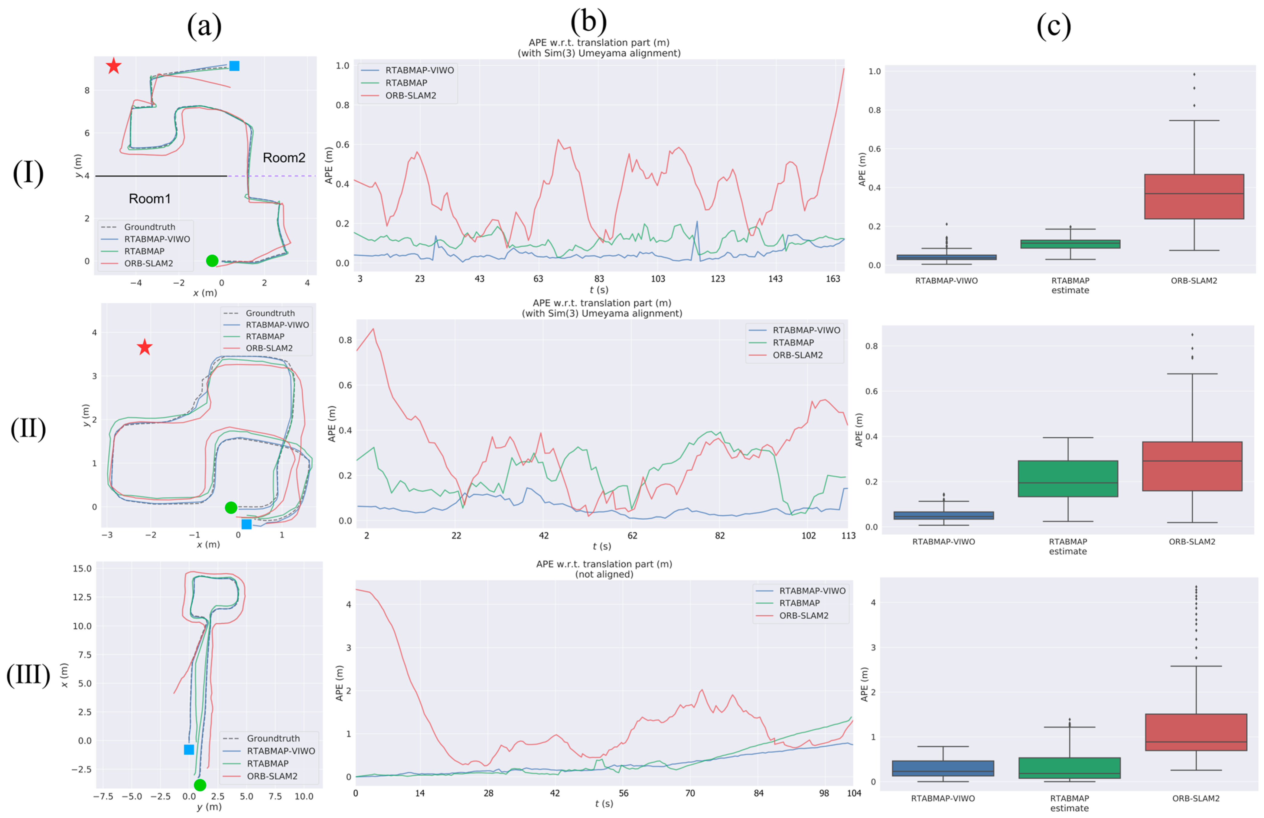 Sensors 23 09468 g008