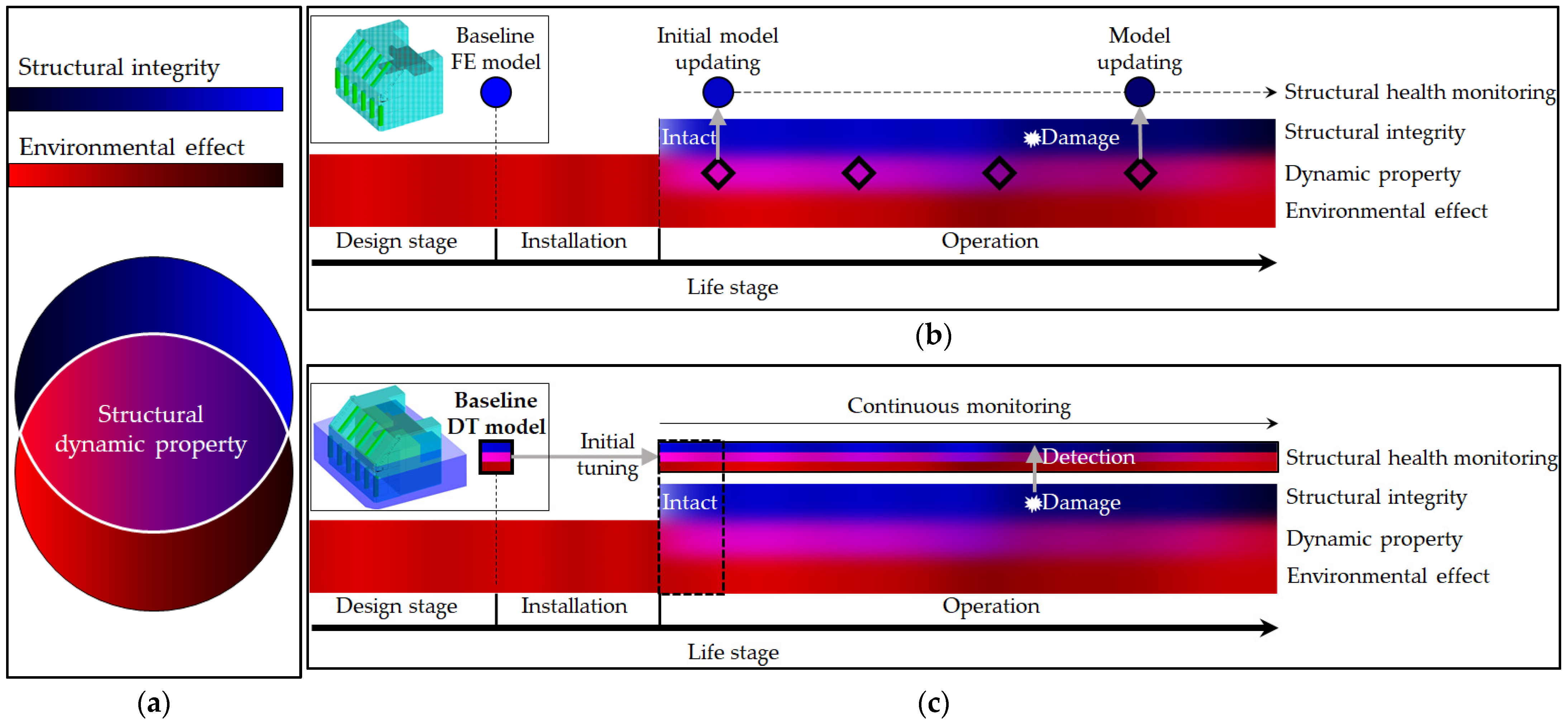 Sensors 23 09472 g005