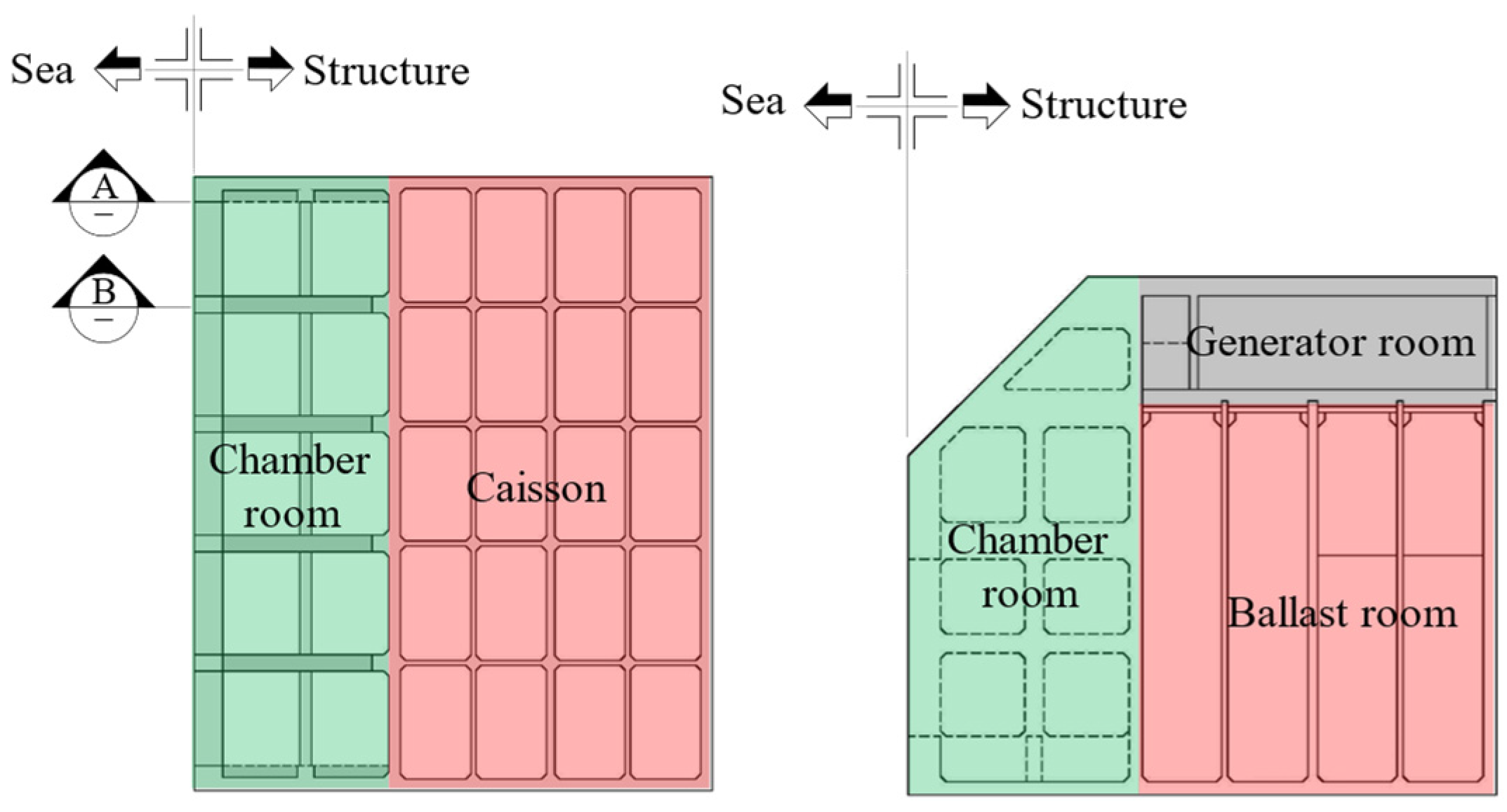 Sensors 23 09472 g008