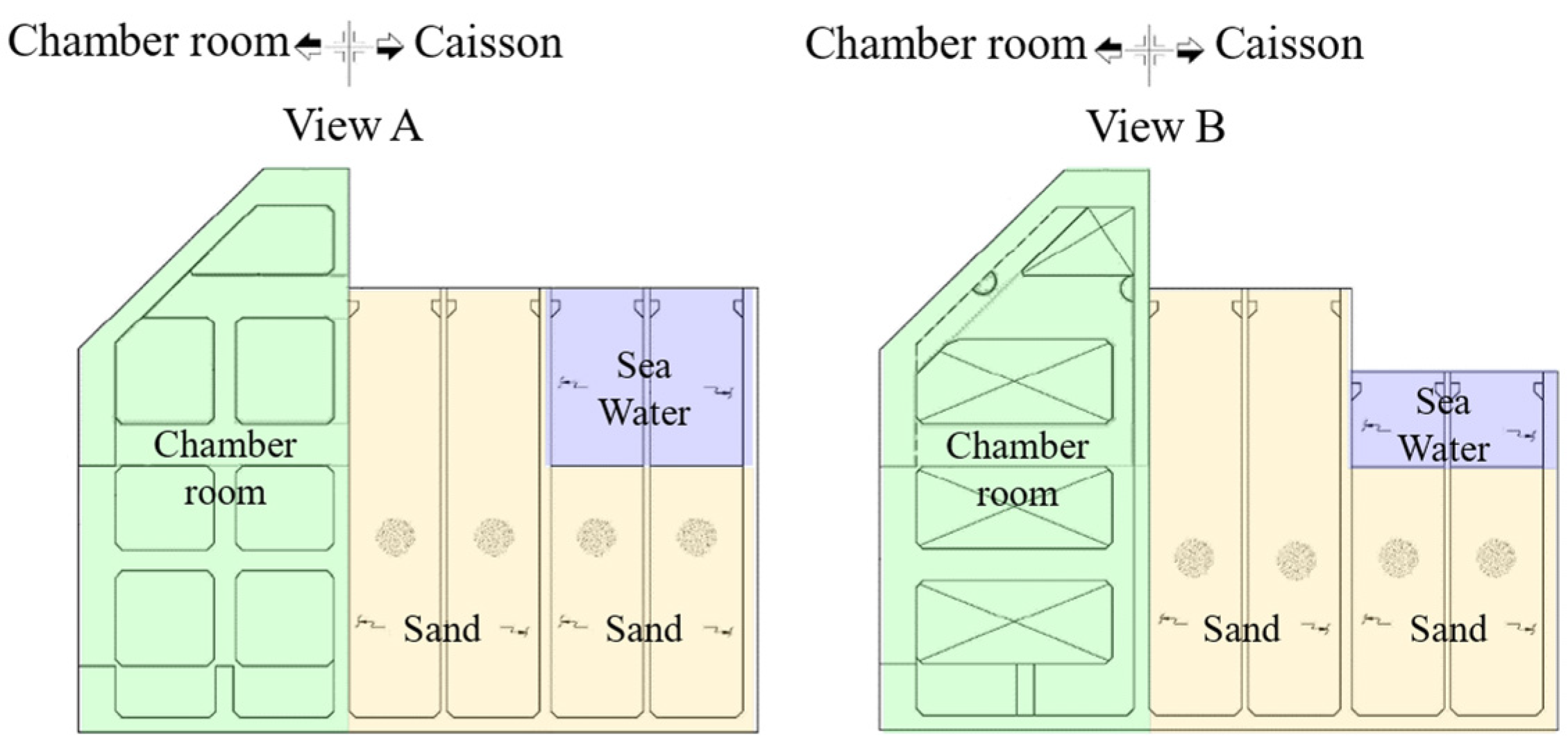 Sensors 23 09472 g009