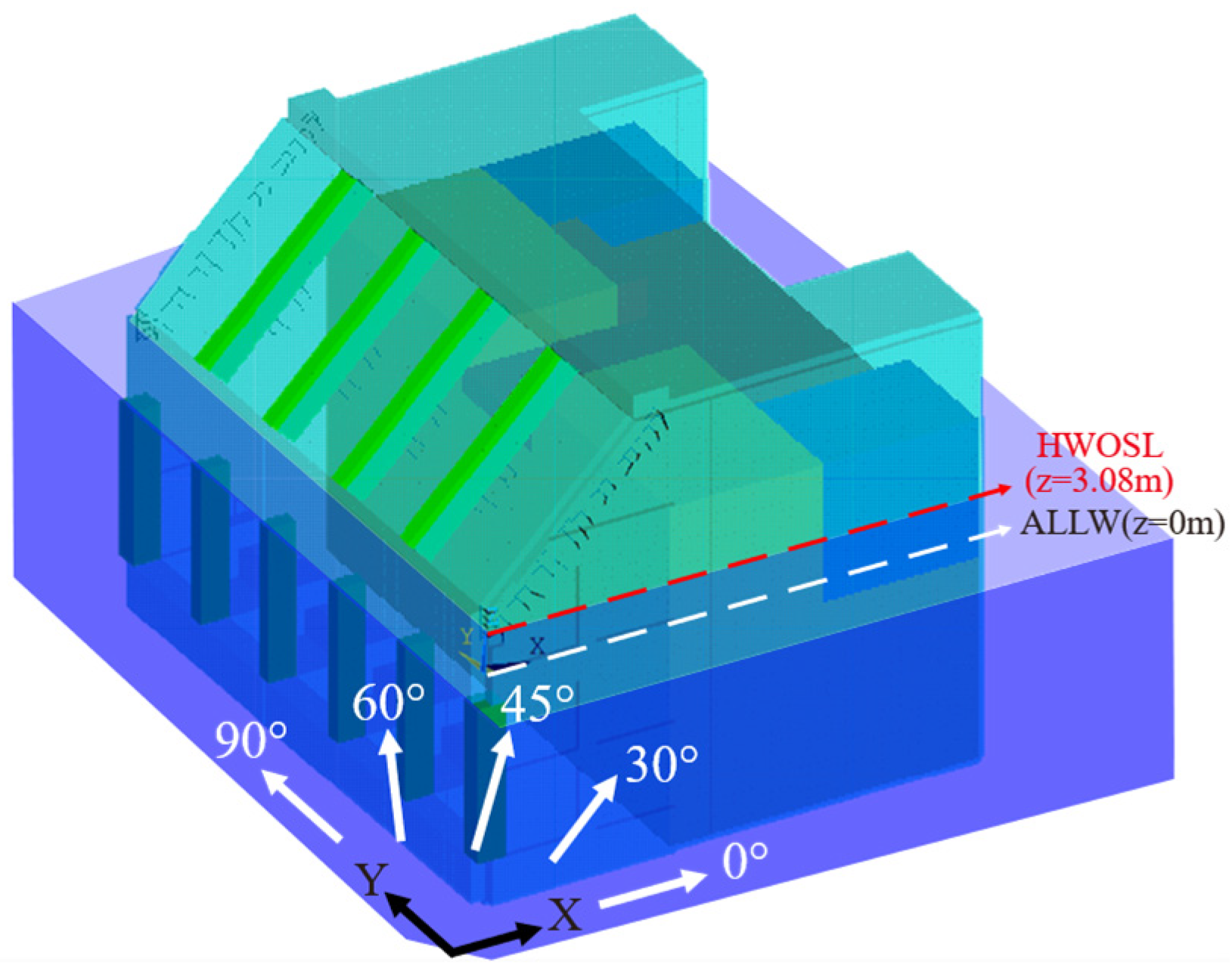 Sensors 23 09472 g011