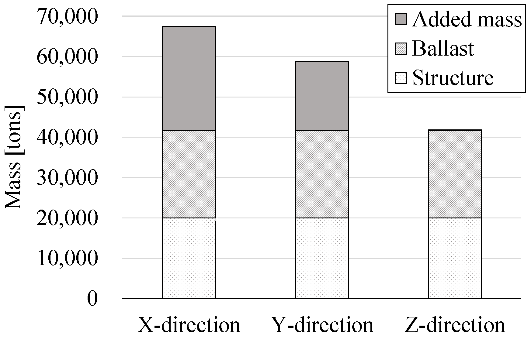 Sensors 23 09472 g015