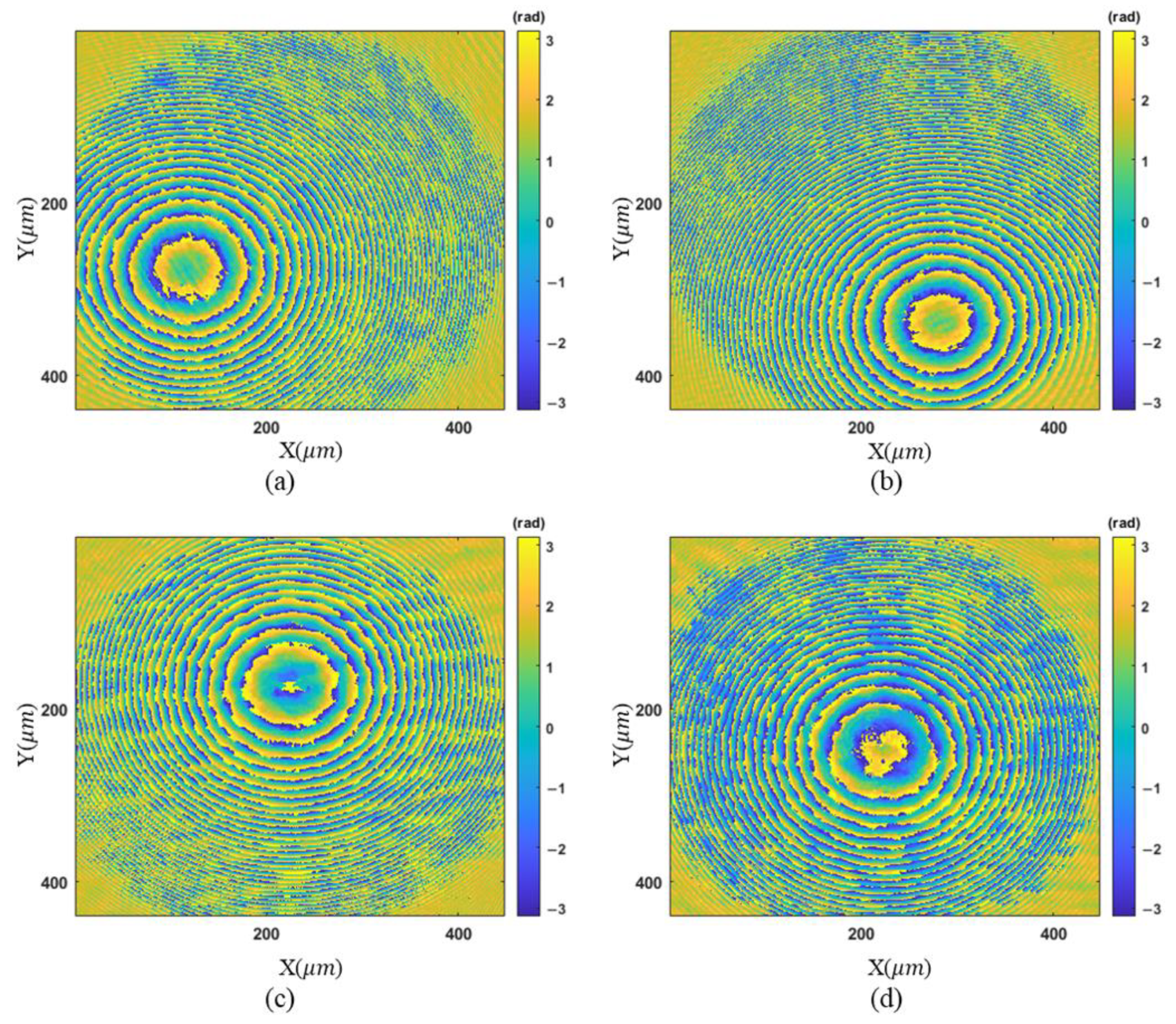 Sensors 23 09526 g005