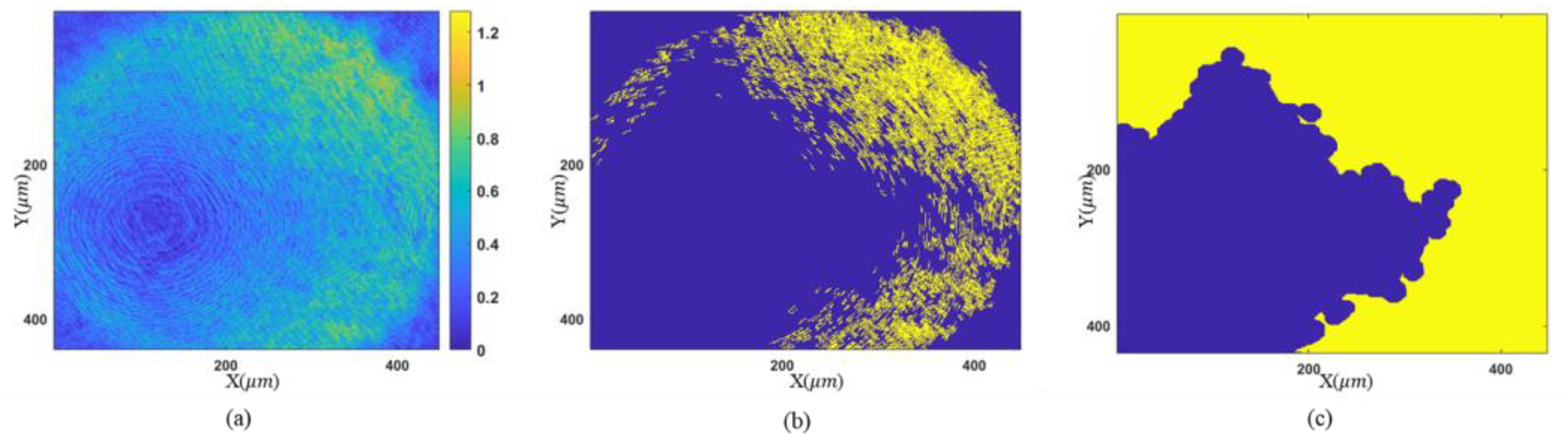 Sensors 23 09526 g006