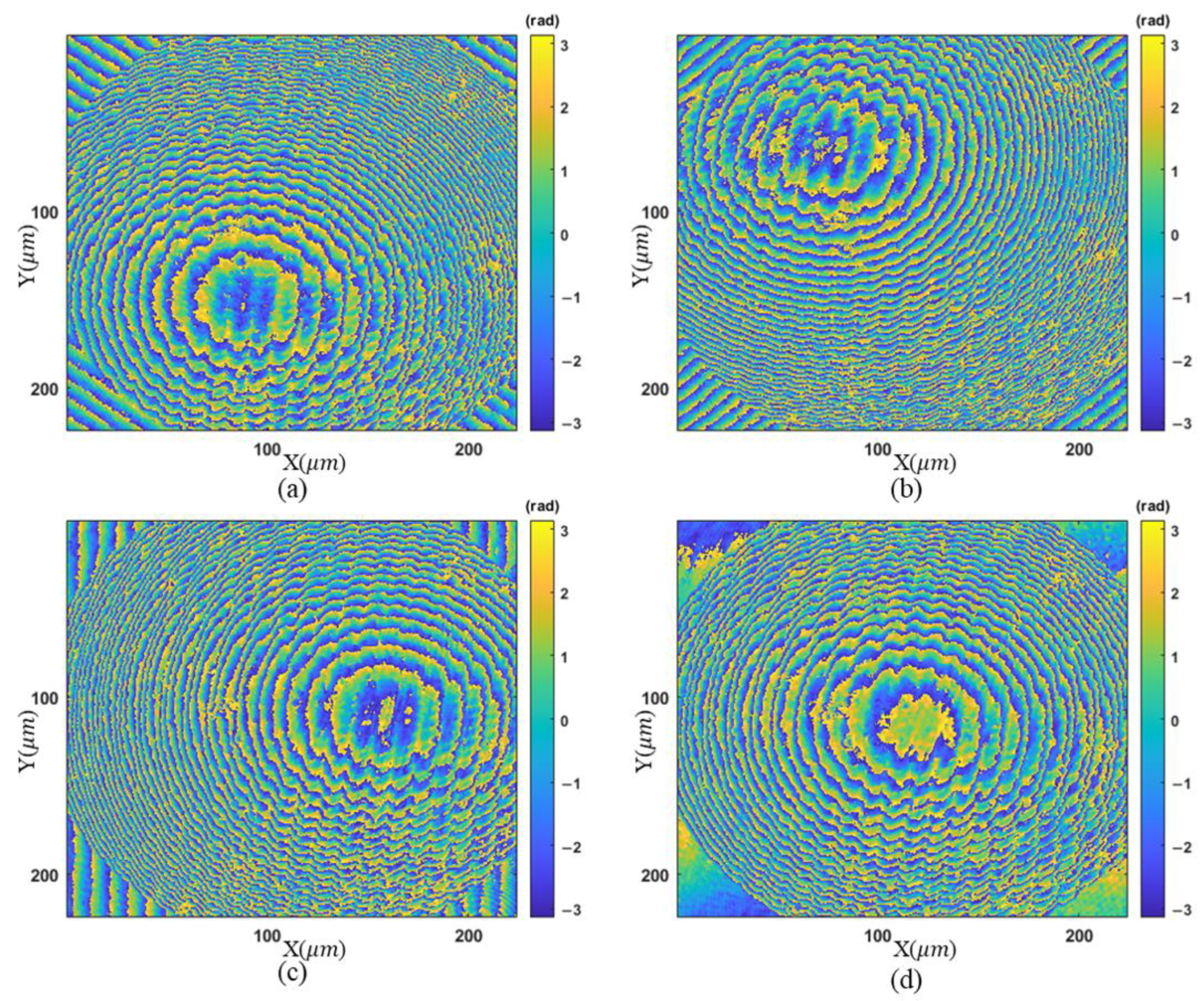 Sensors 23 09526 g008