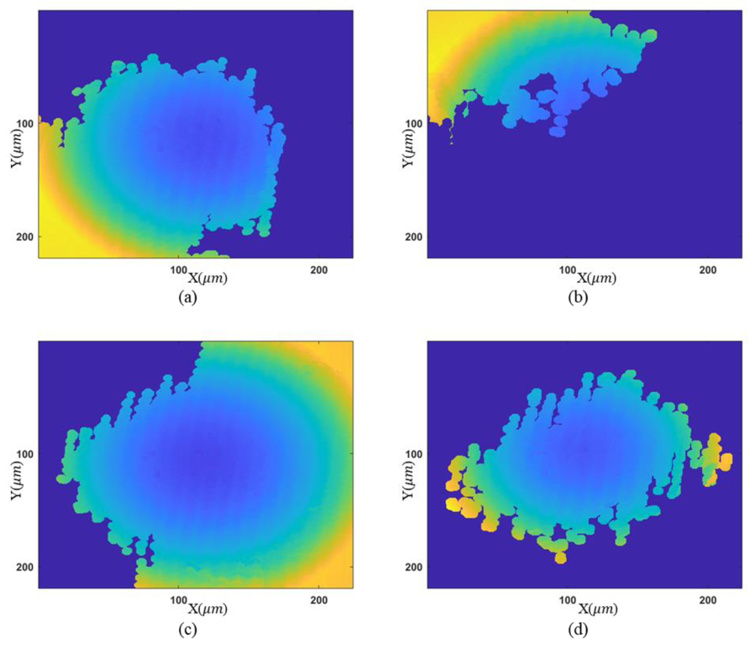 Sensors 23 09526 g009