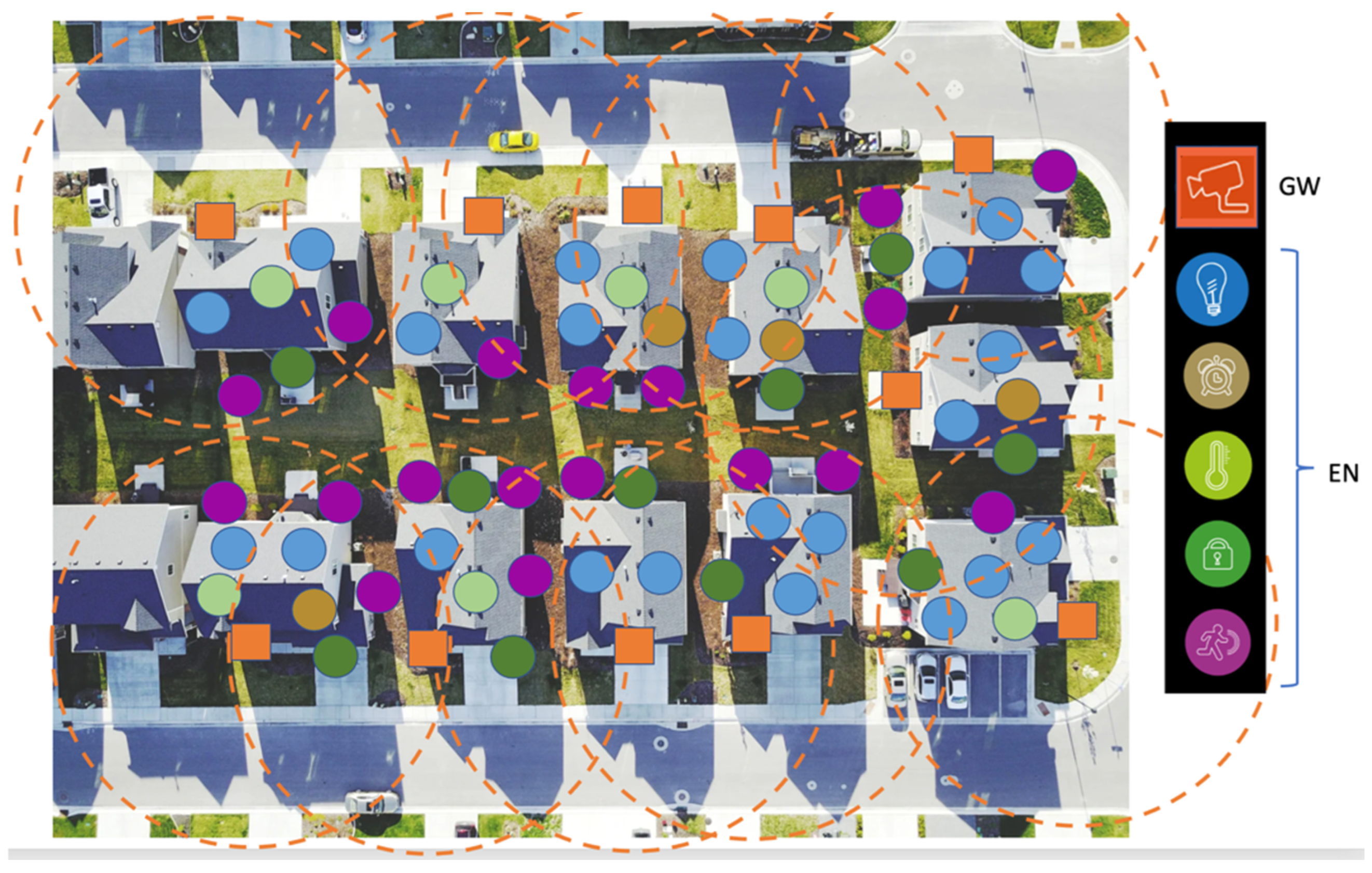 Sensors 23 09530 g002