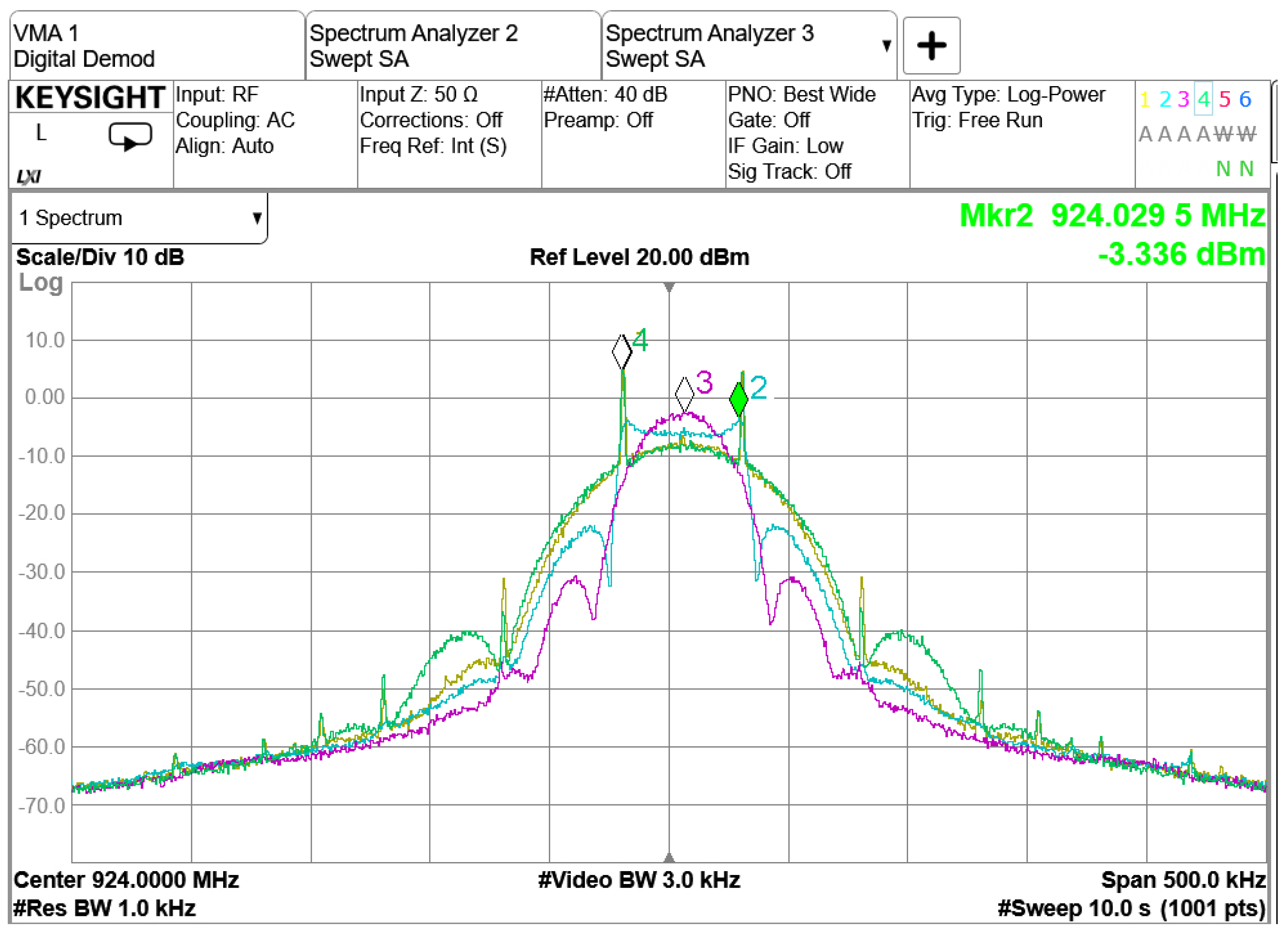 Sensors 23 09530 g010