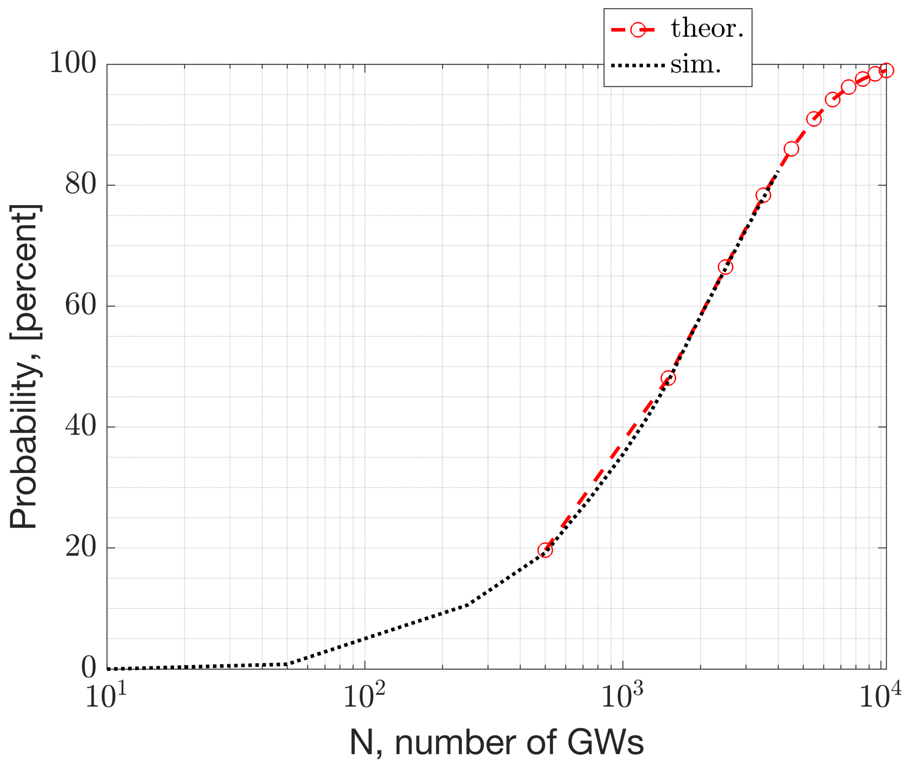 Sensors 23 09530 g017