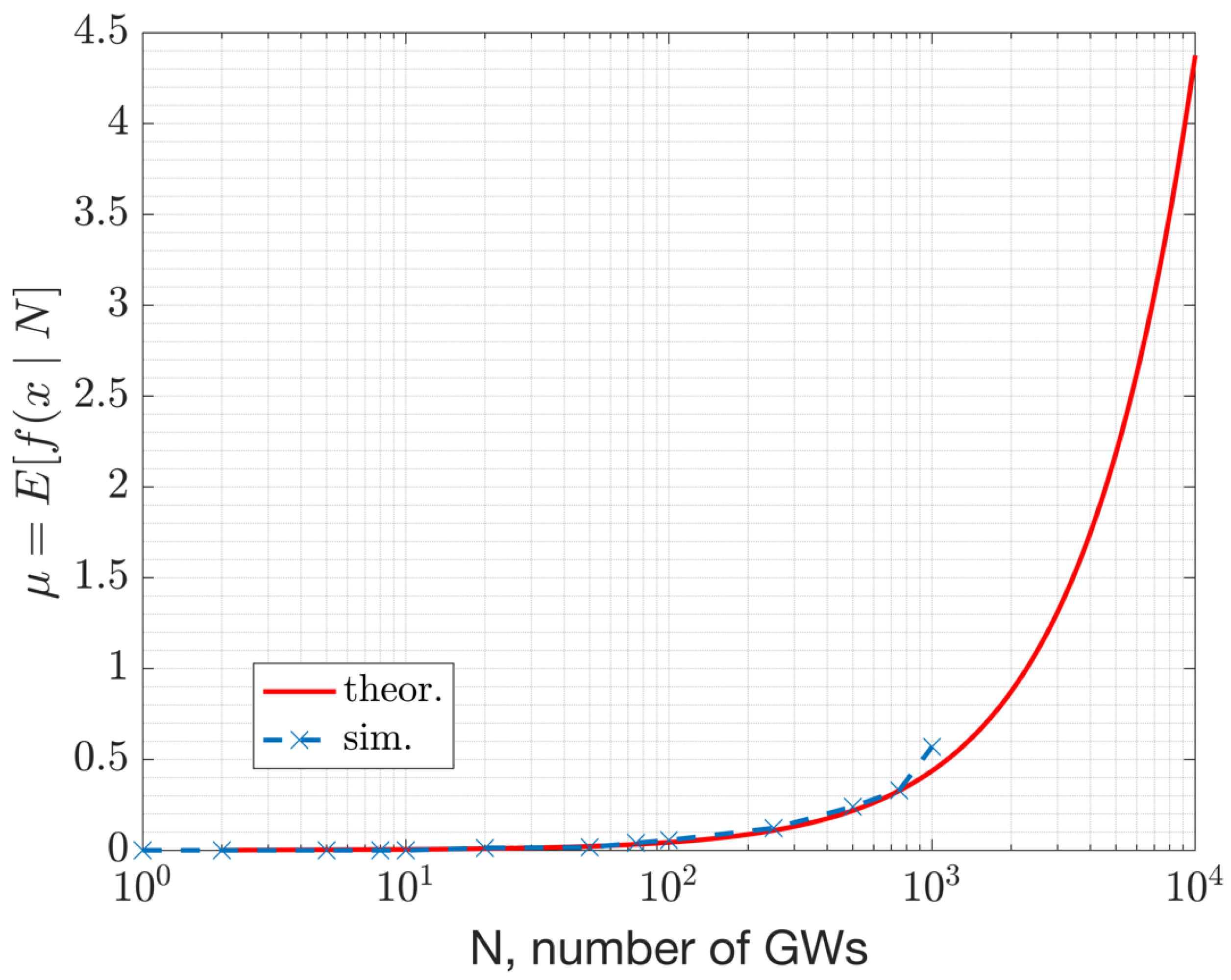 Sensors 23 09530 g018