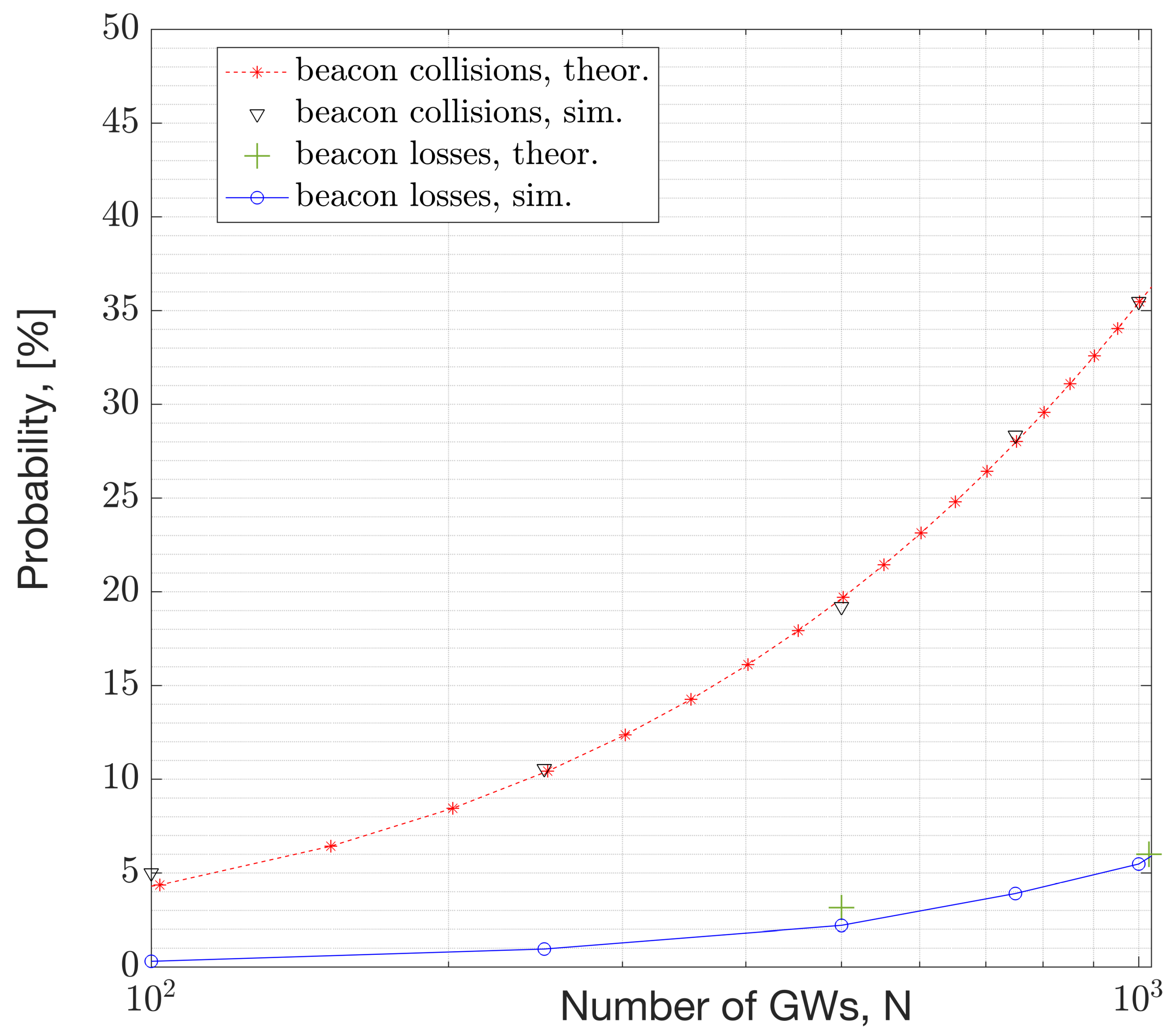 Sensors 23 09530 g021