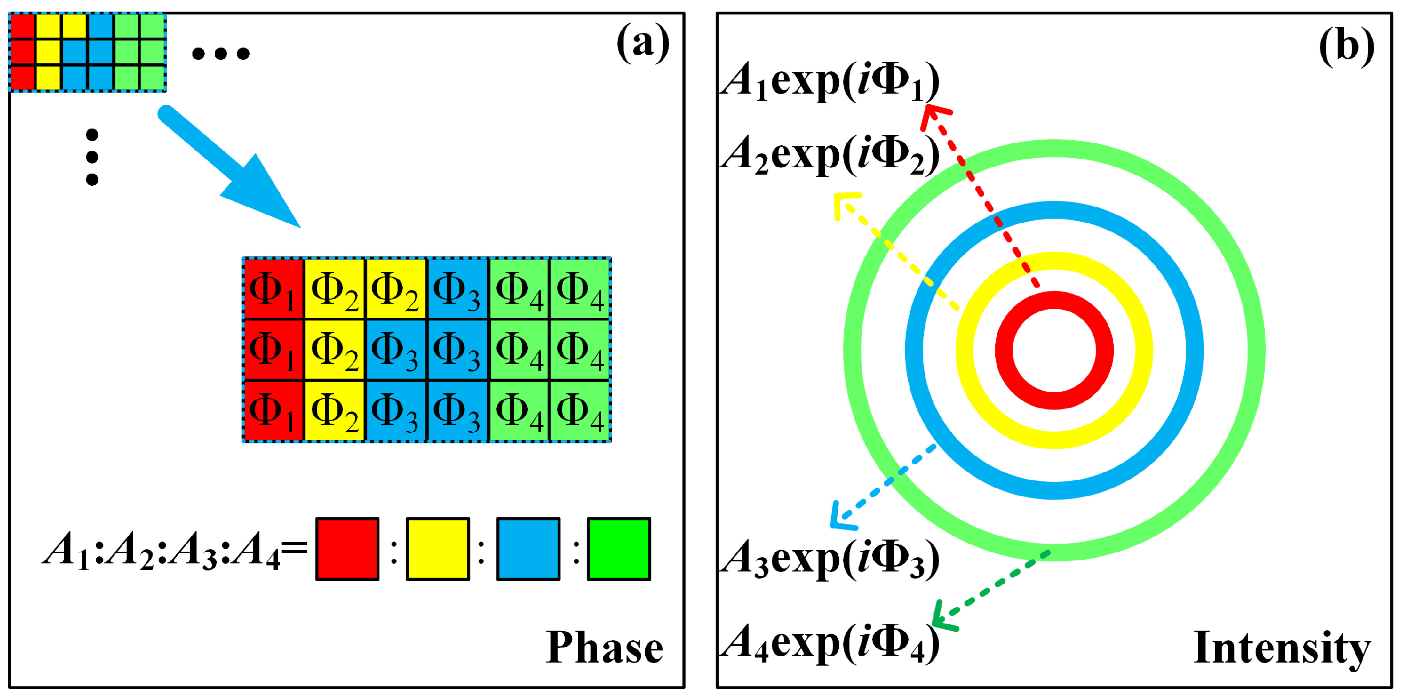 Sensors 23 09533 g001