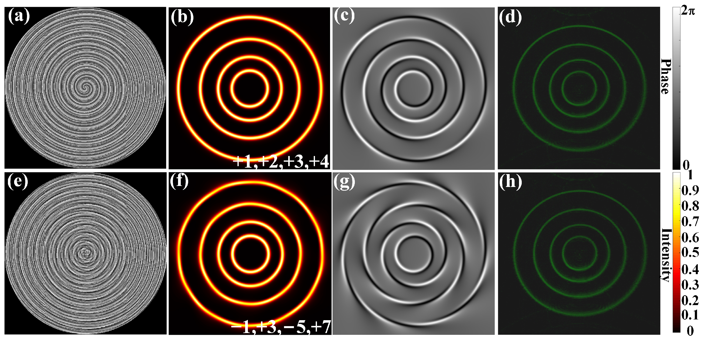 Sensors 23 09533 g002