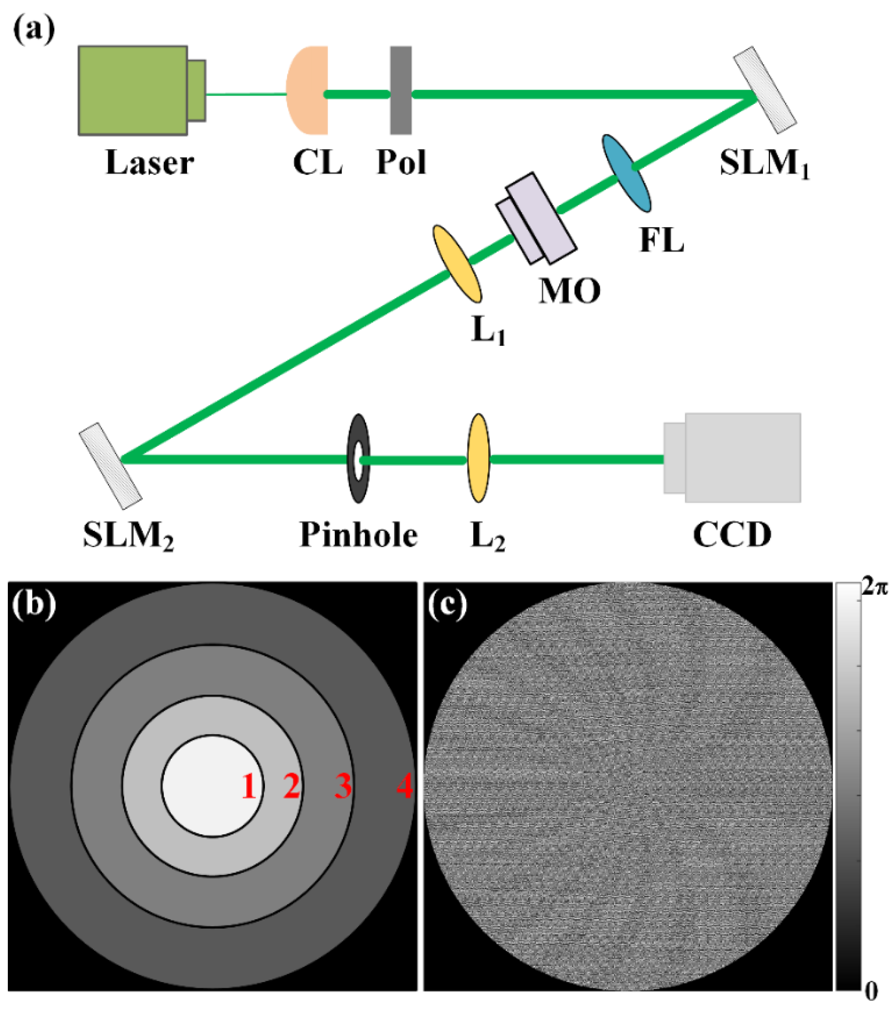 Sensors 23 09533 g003
