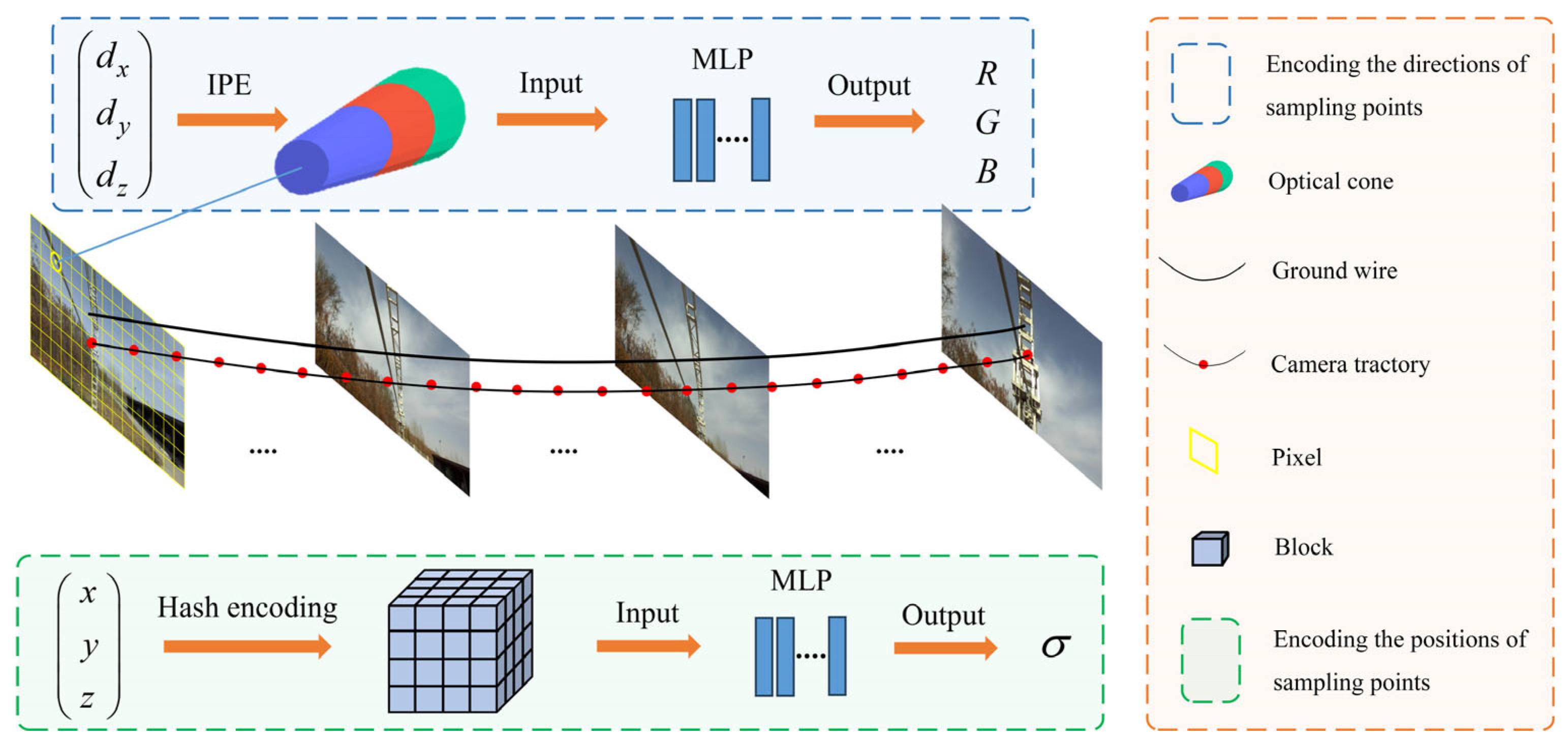 Sensors 23 09537 g001