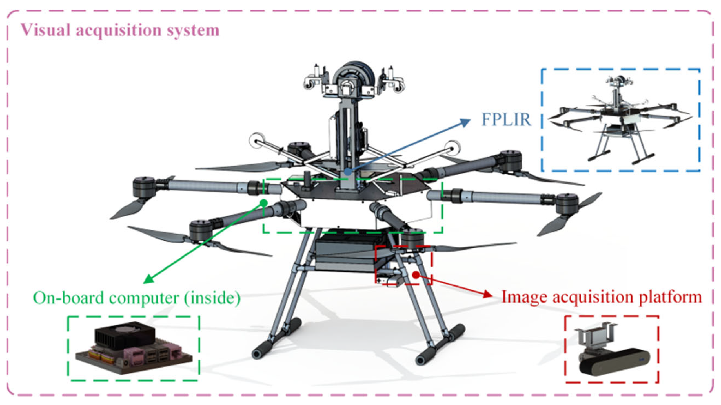 Sensors 23 09537 g002