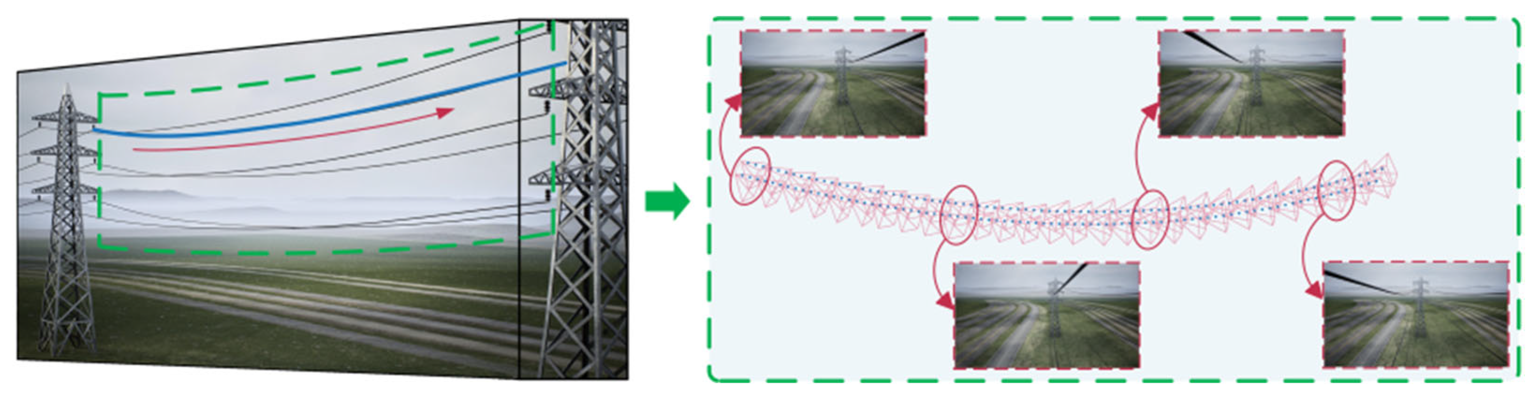 Sensors 23 09537 g006