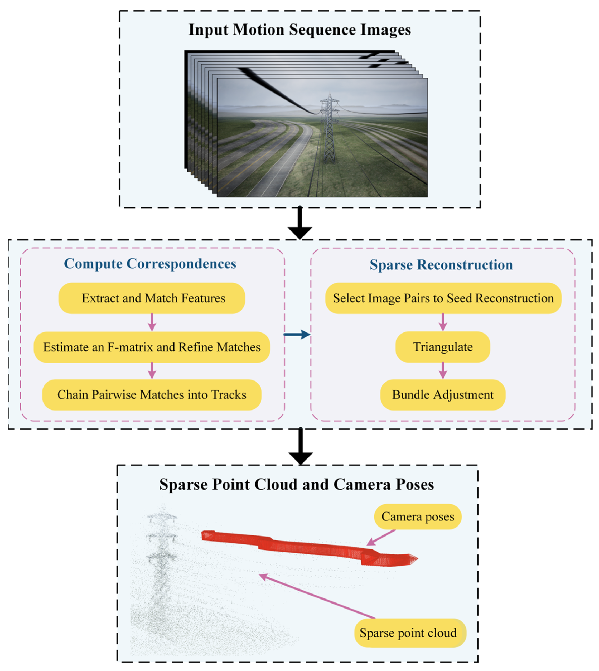 Sensors 23 09537 g013