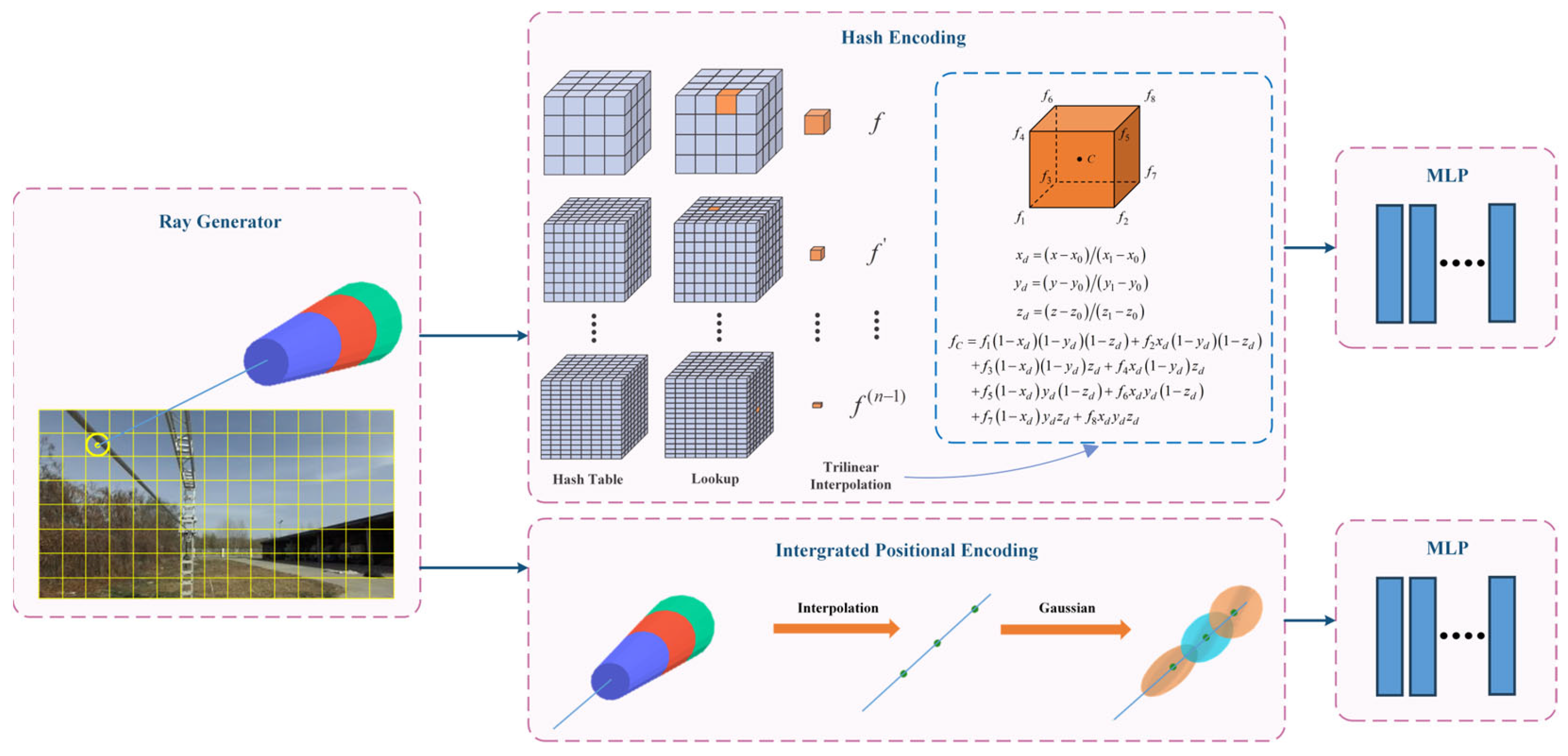 Sensors 23 09537 g018