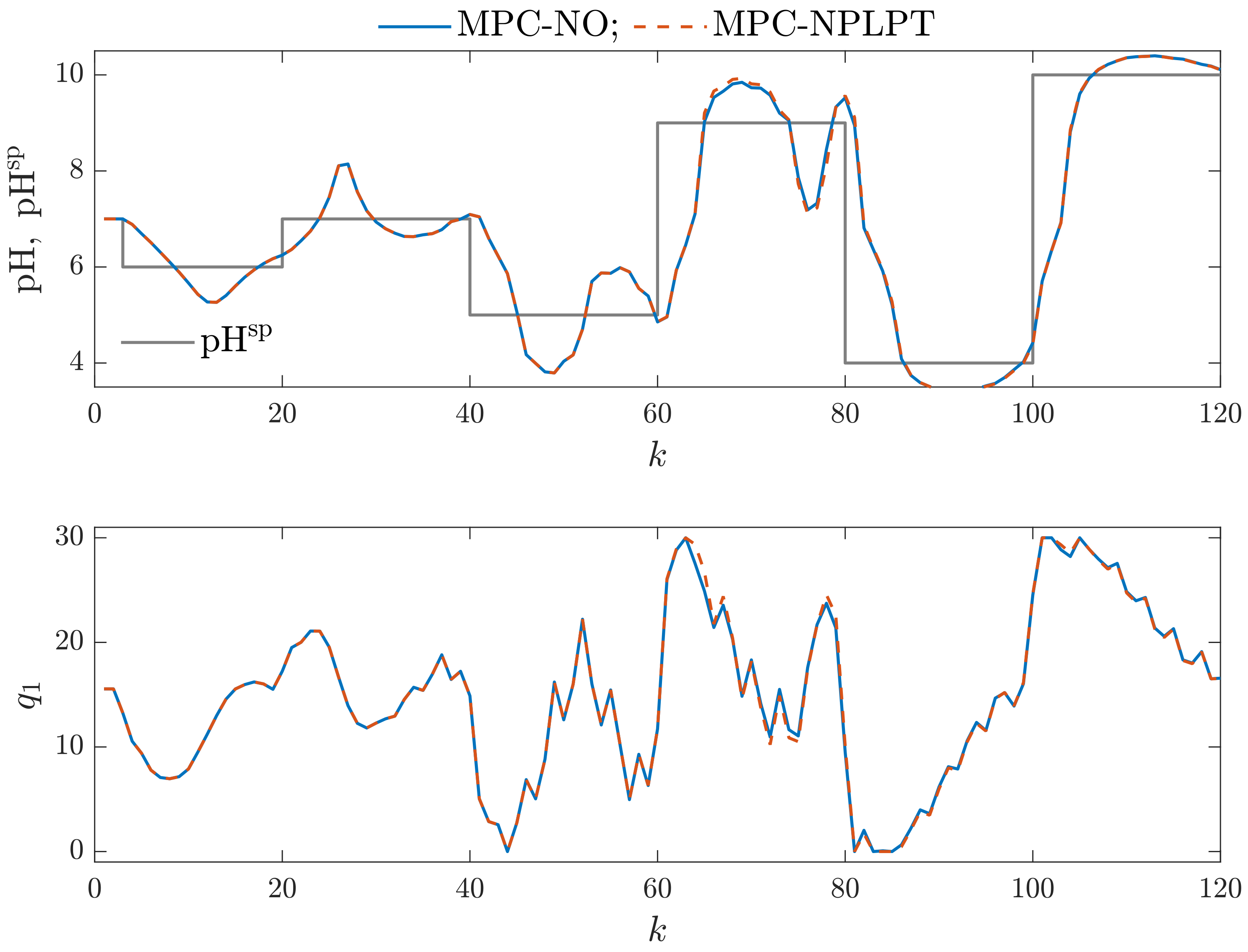 Sensors 23 09539 g013