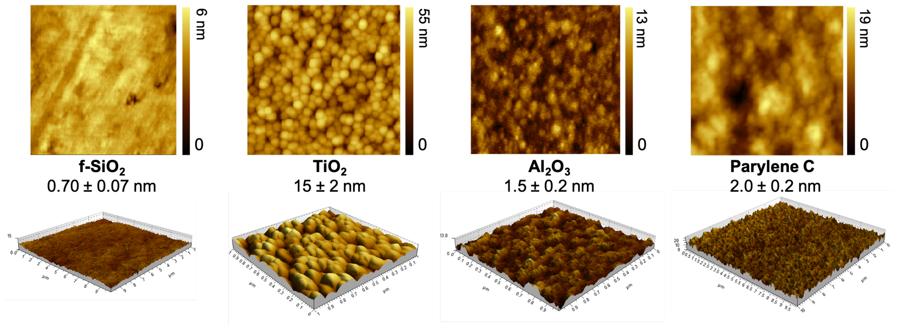 Sensors 23 09546 g001