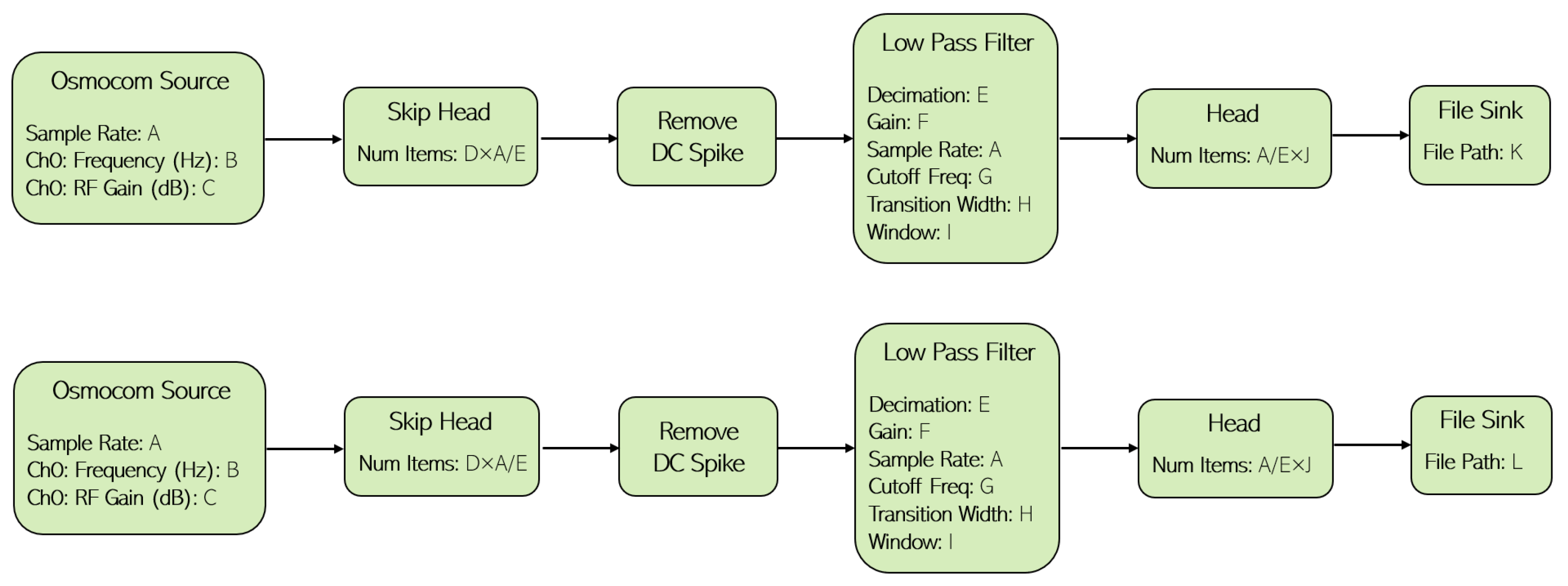 Sensors 23 09563 g004