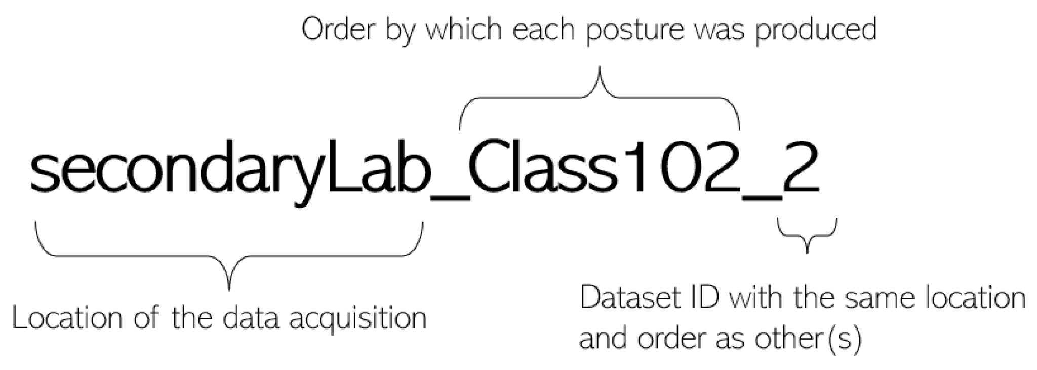 Sensors 23 09563 g005