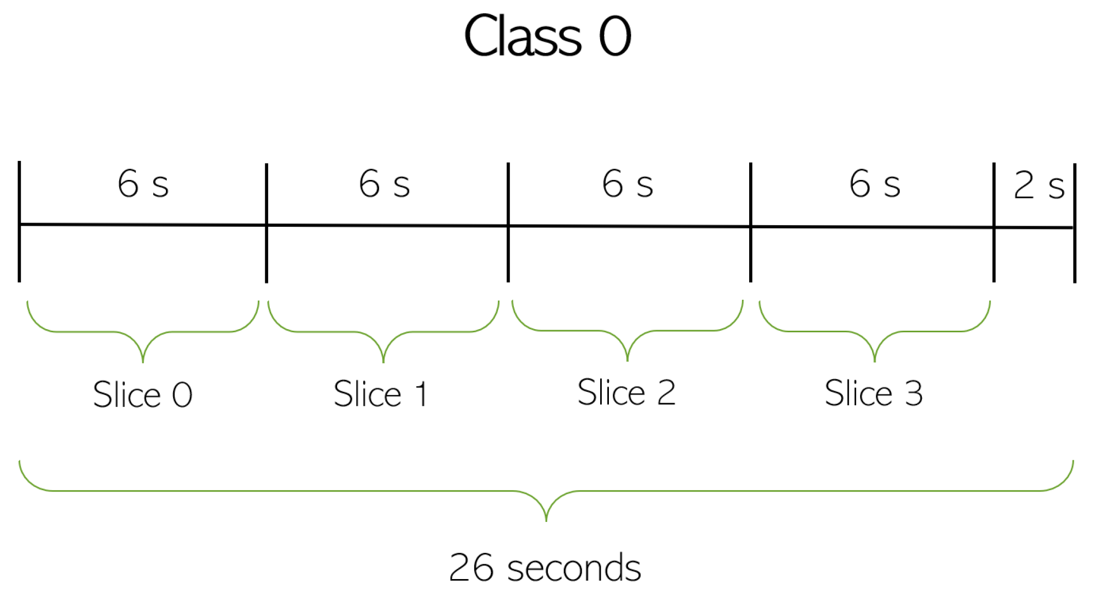 Sensors 23 09563 g007