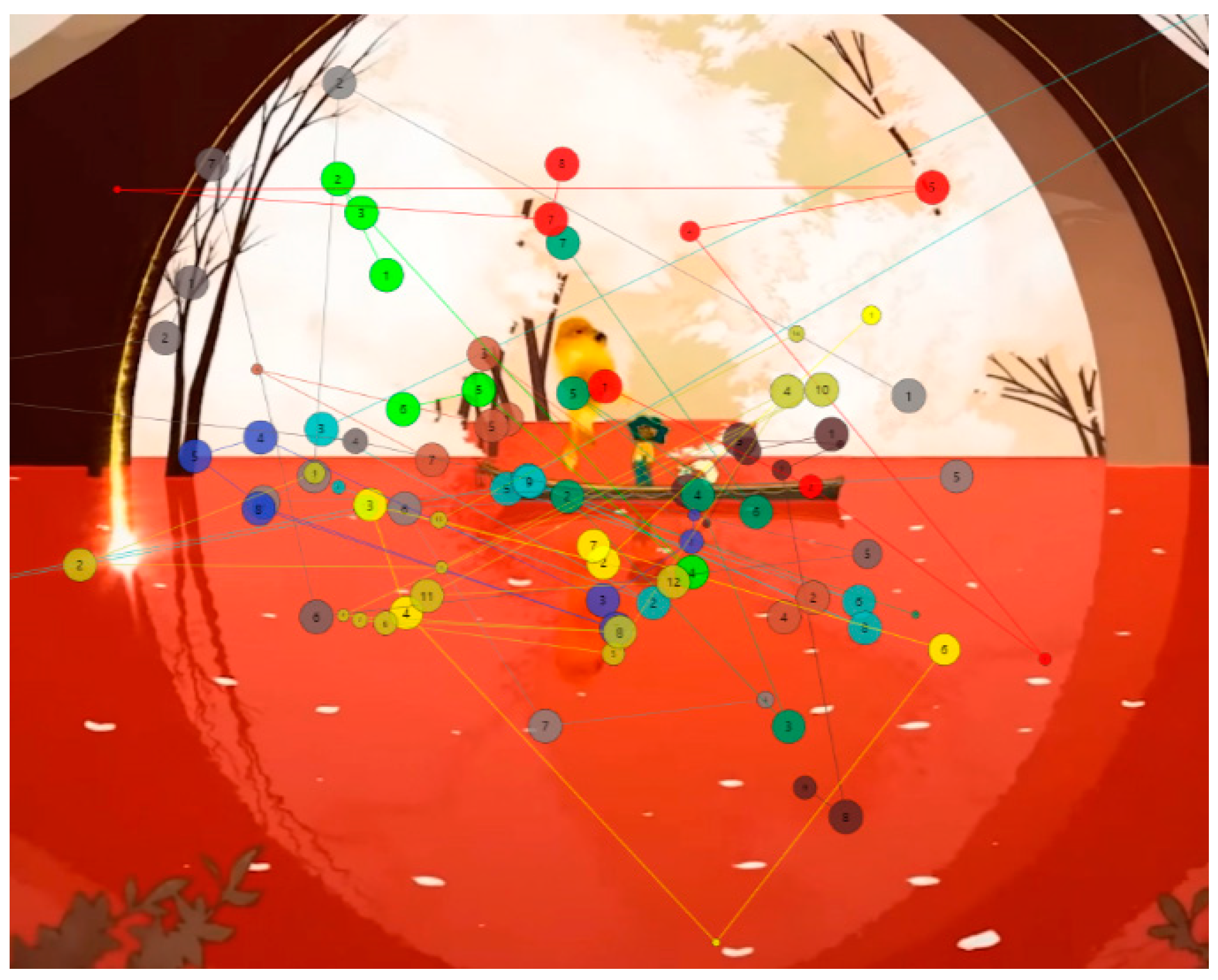 Sensors 23 09573 g019