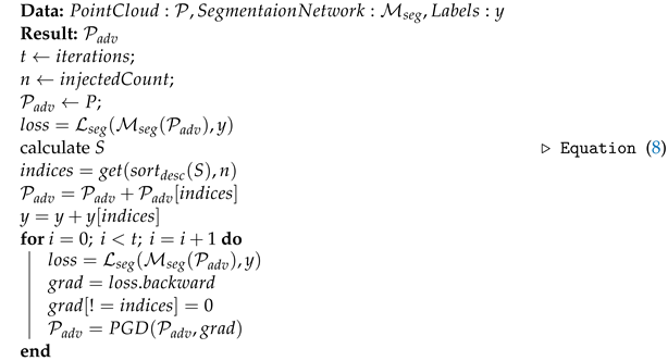Sensors 23 09579 i001