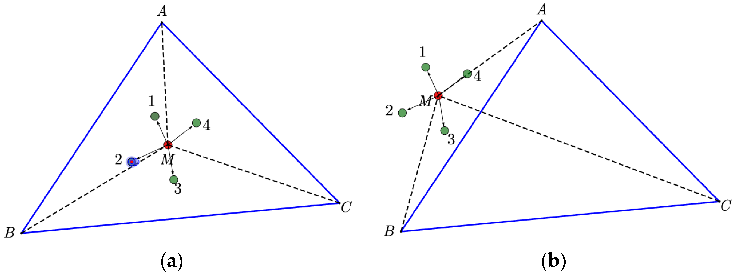 Sensors 23 09620 g002
