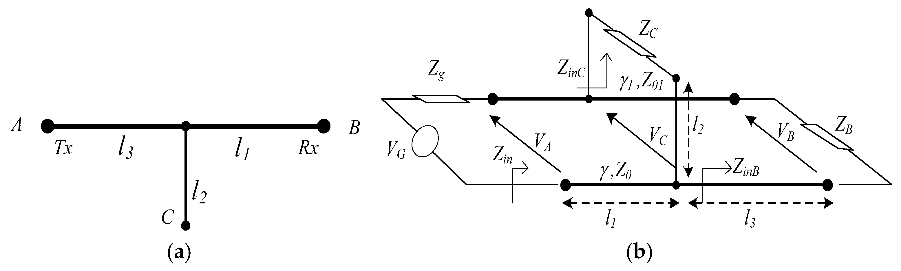 Sensors 23 09621 g002