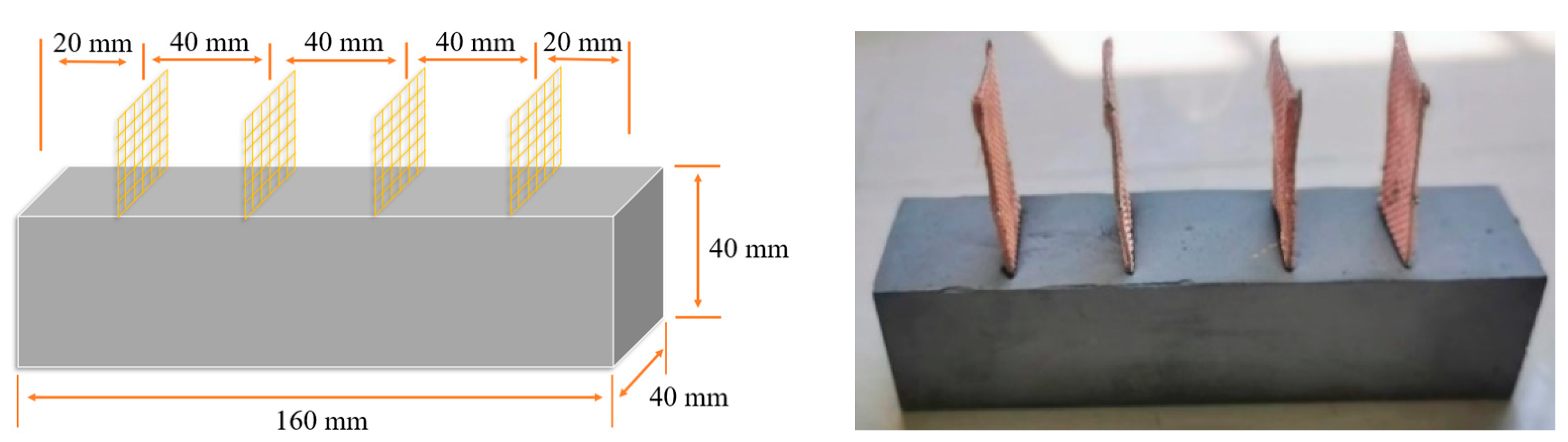 Sensors 23 09629 g004