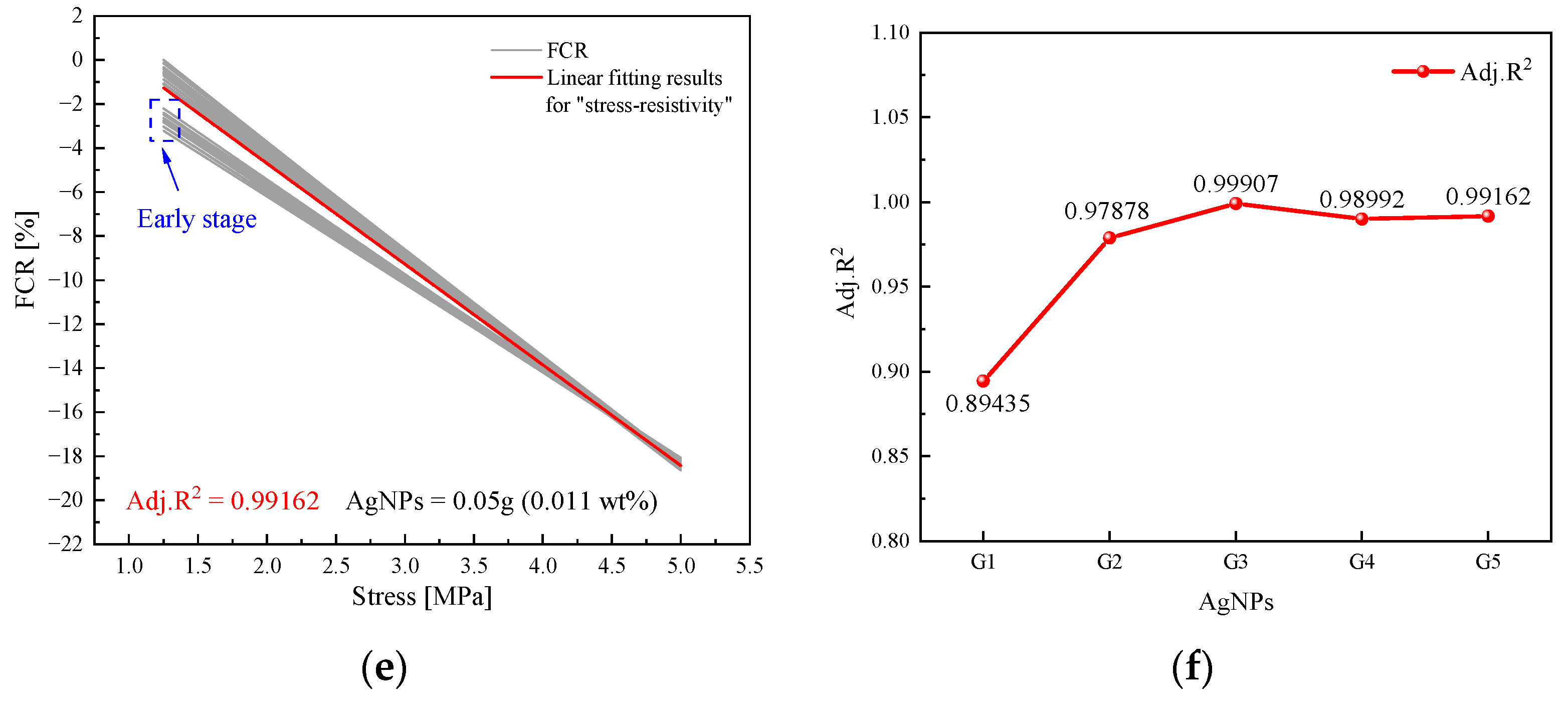 Sensors 23 09629 g012b