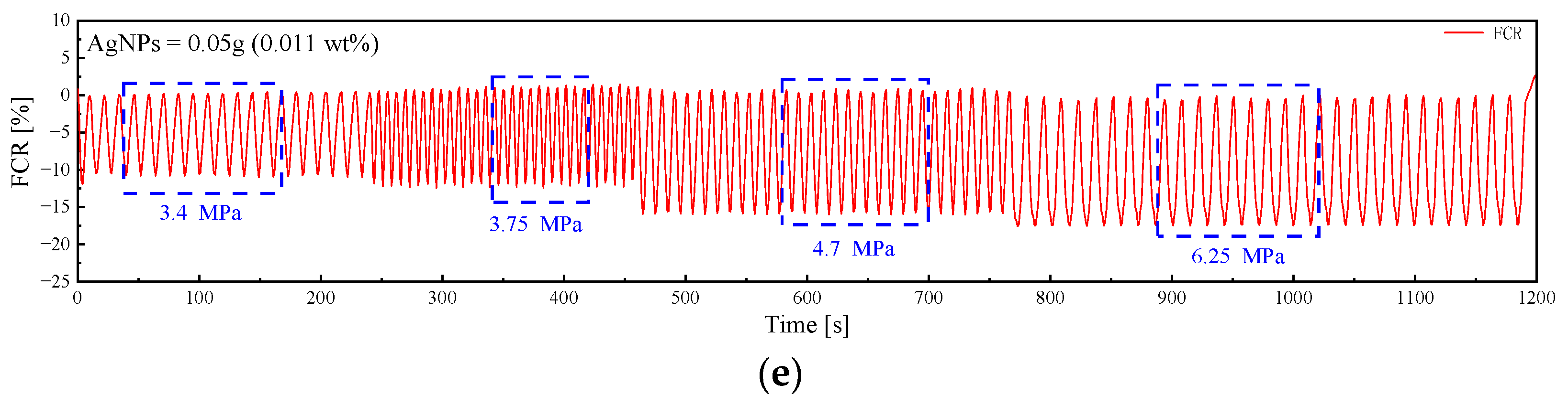 Sensors 23 09629 g013b