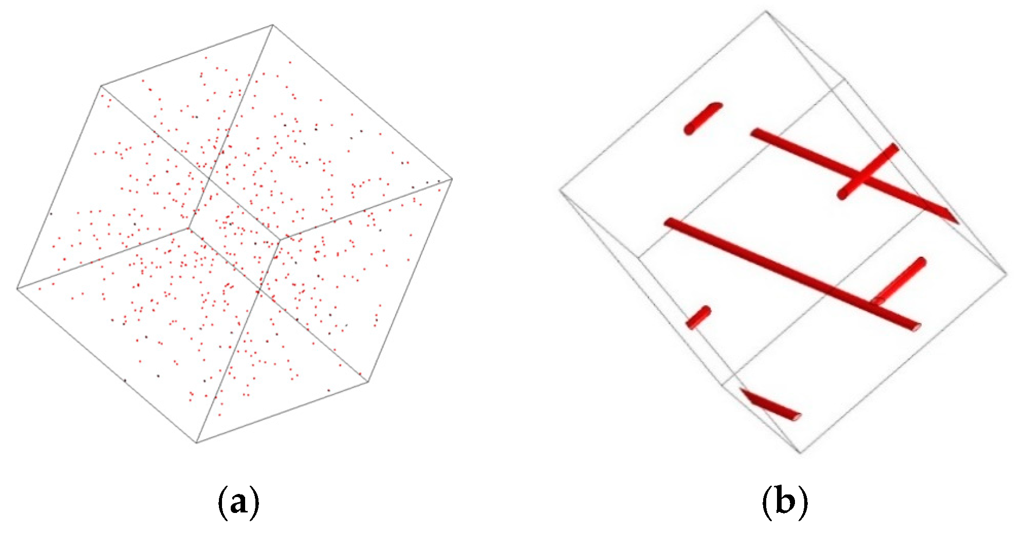 Sensors 23 09629 g016