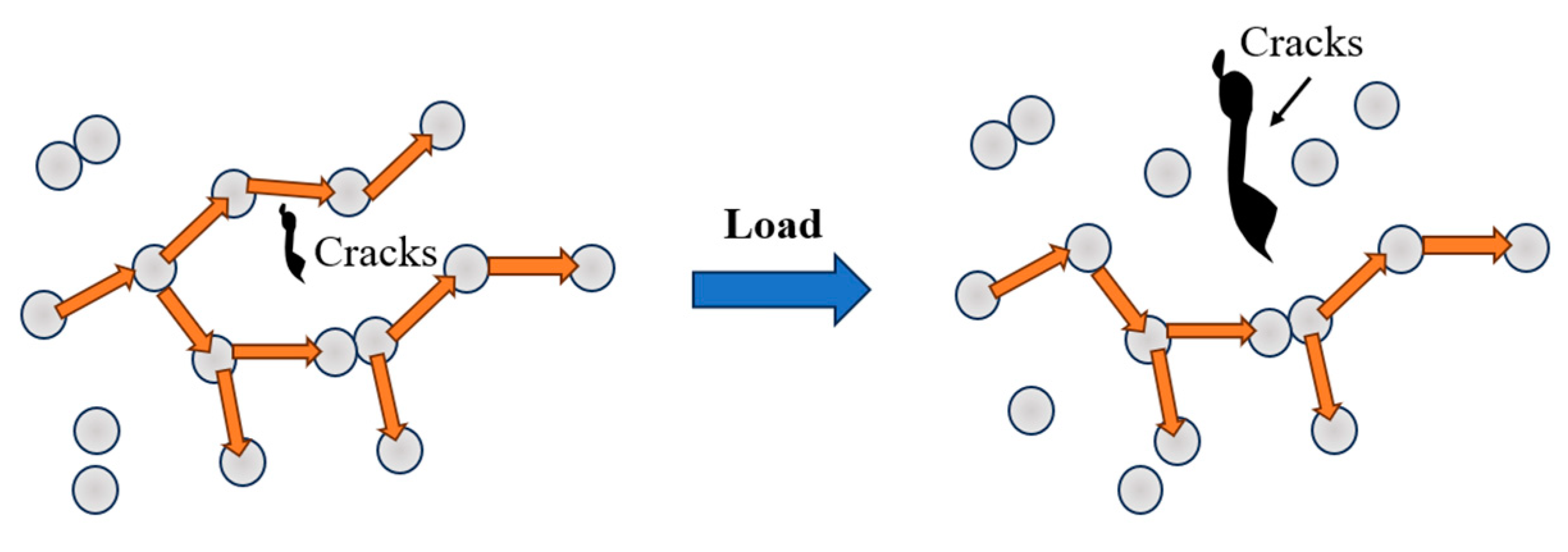 Sensors 23 09629 g017