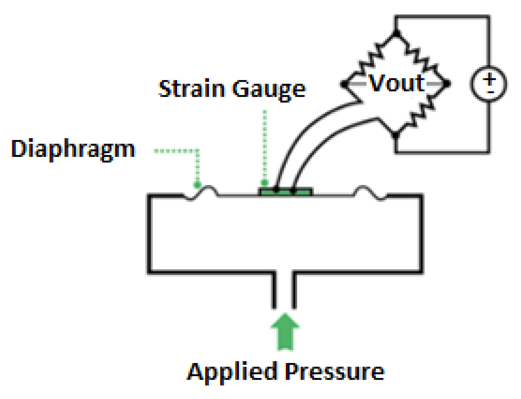 Sensors 23 09632 g002