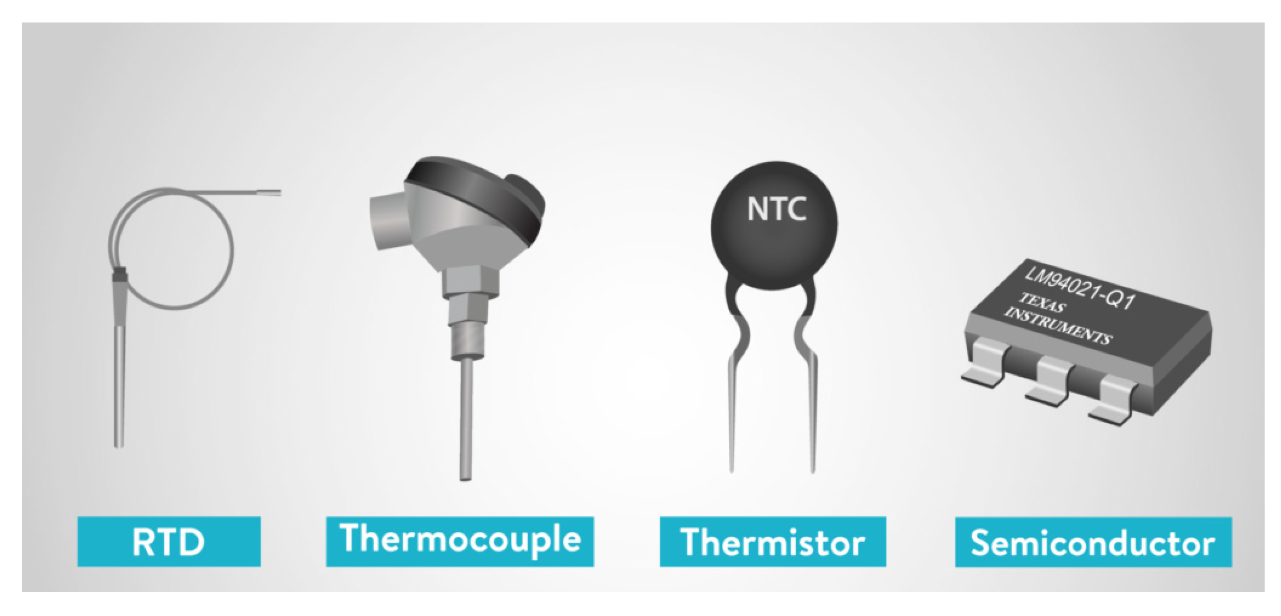 Sensors 23 09632 g003