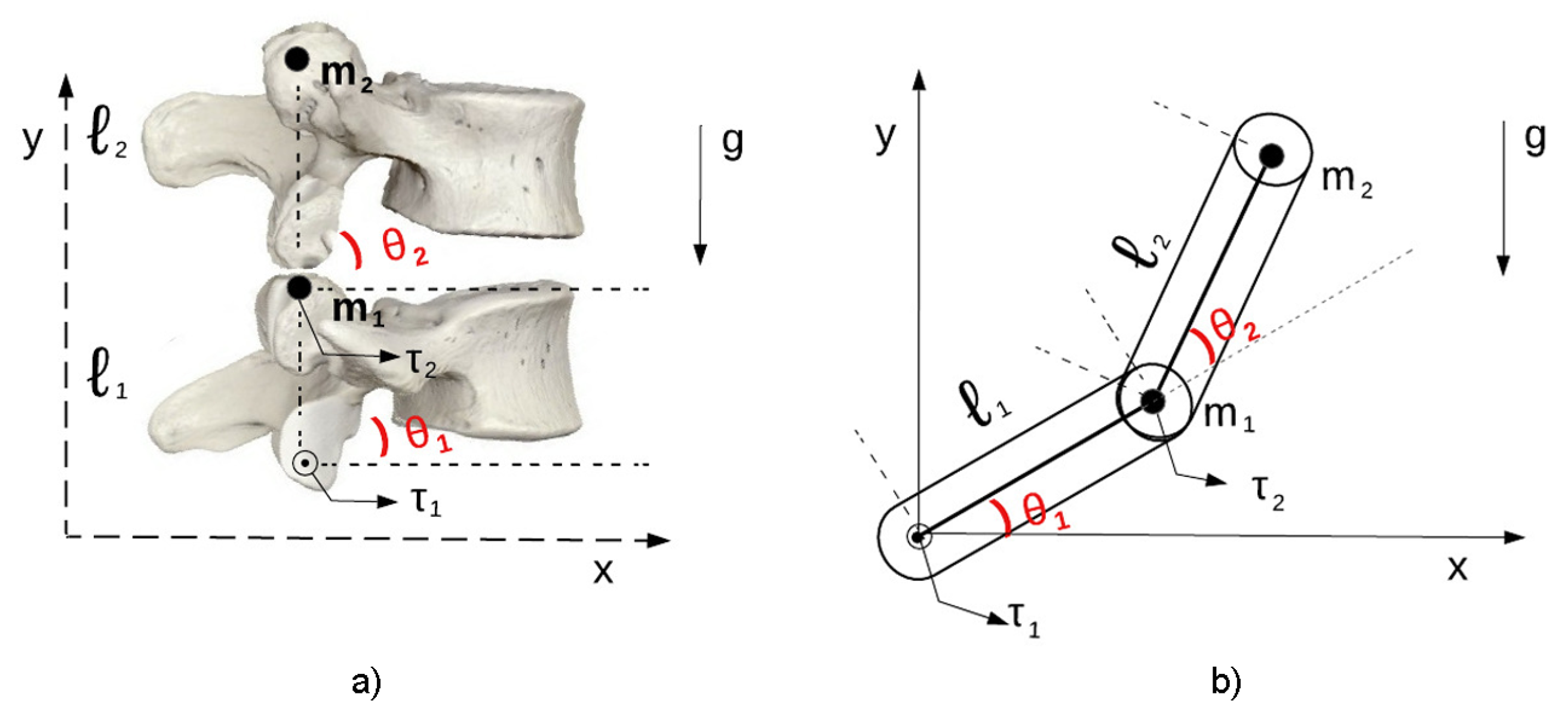 Sensors 23 09633 g001