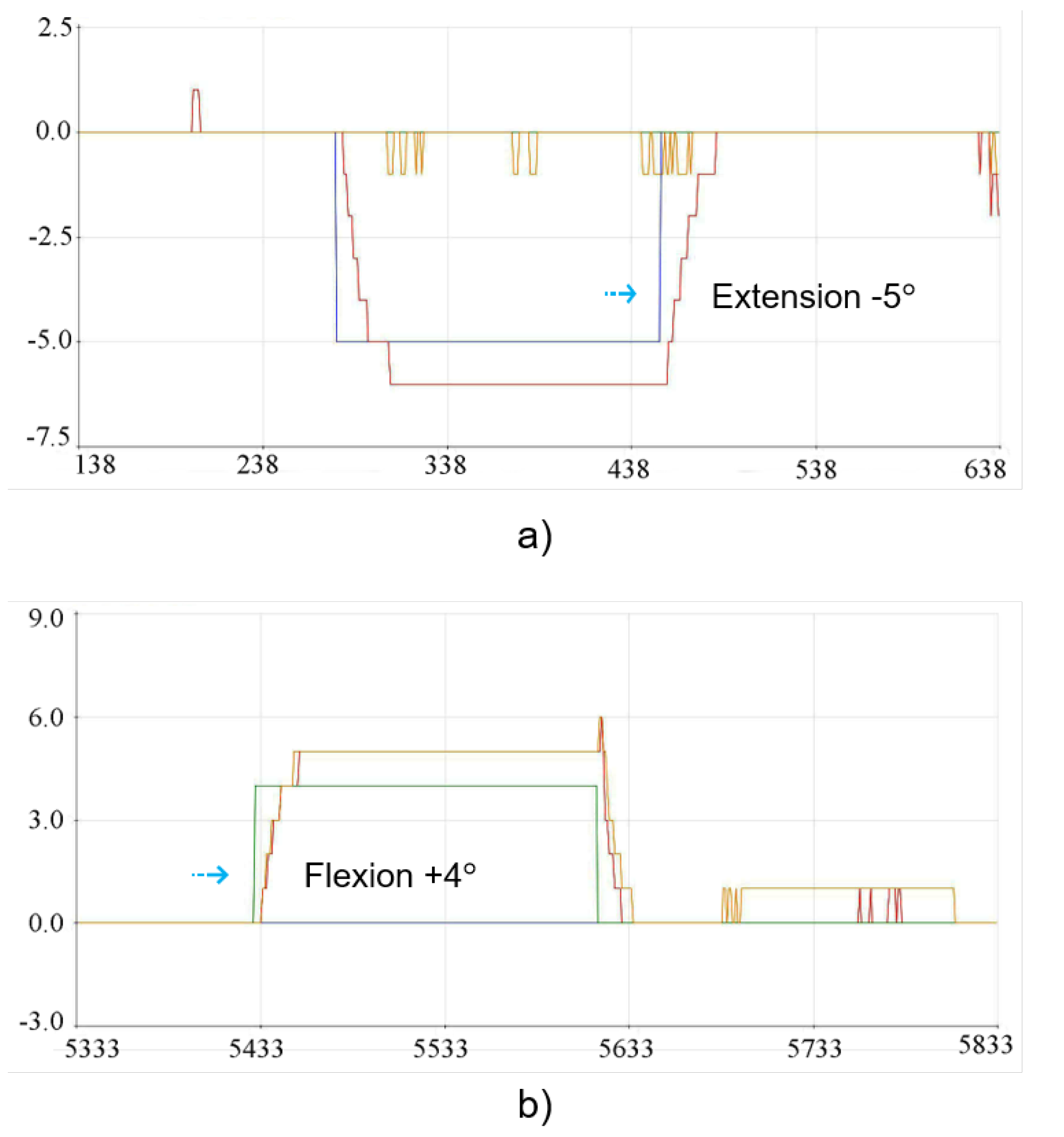 Sensors 23 09633 g012