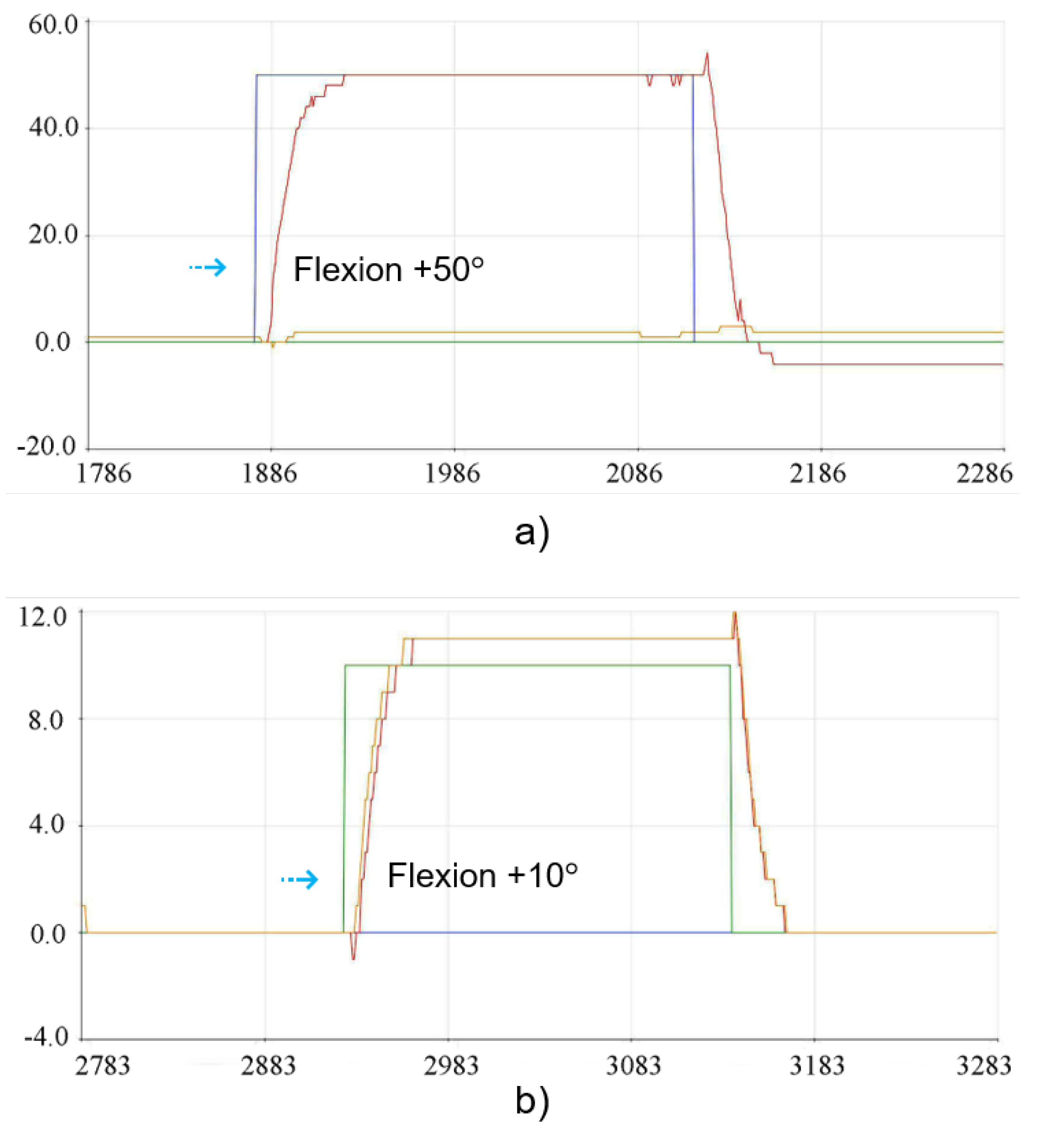 Sensors 23 09633 g016