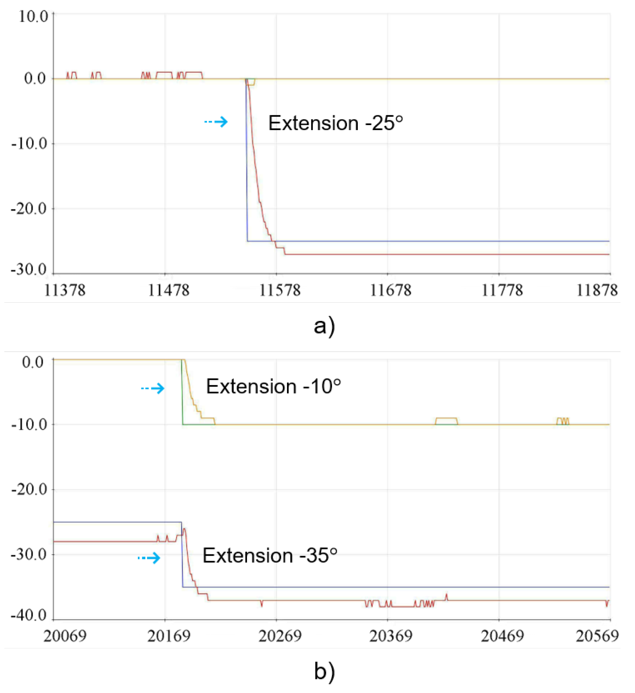 Sensors 23 09633 g018