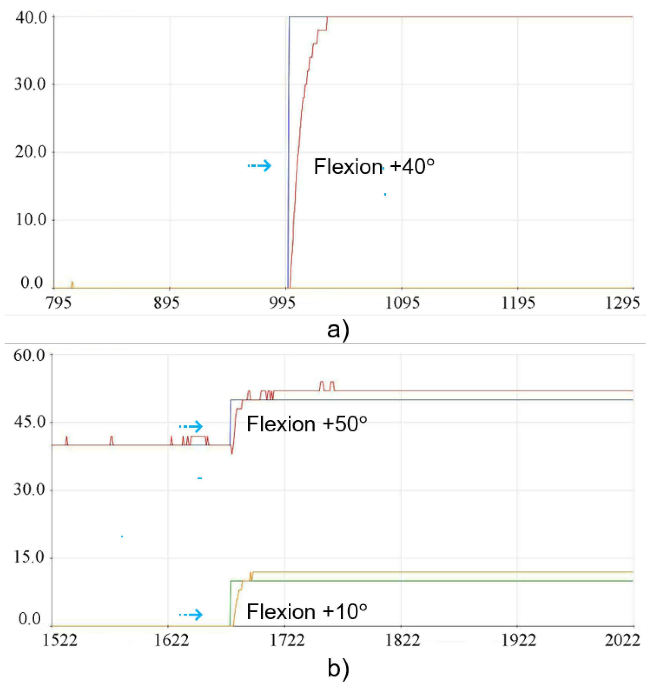 Sensors 23 09633 g020
